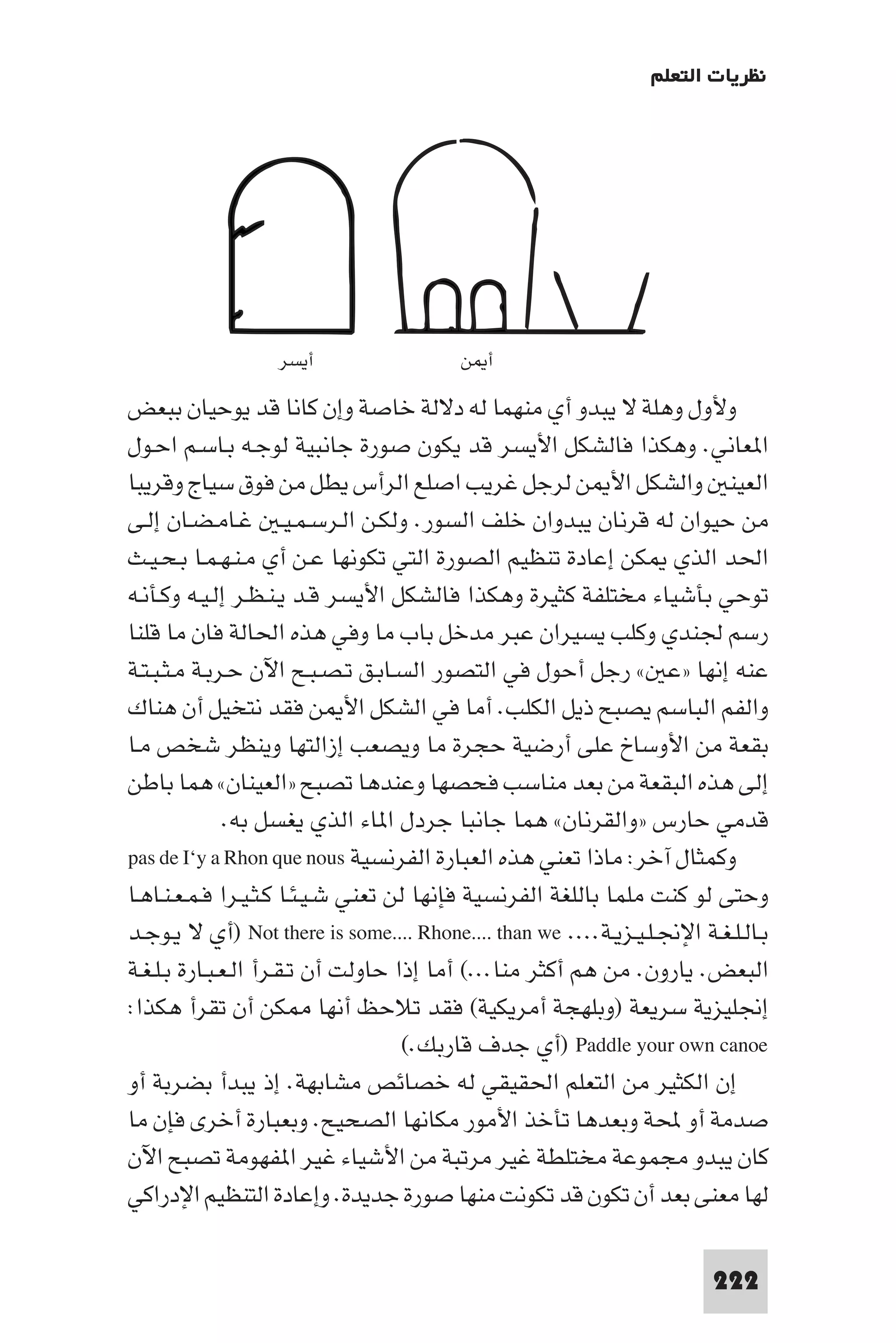 ‫ﻧﻈﺮﻳﺎت اﻟﺘﻌﻠﻢ‬




                  ‫أﻳﺴﺮ‬                   ‫أ ﻦ‬

‫وﻷول وﻫﻠﺔ ﻻ ﻳﺒﺪو أي ﻣﻨﻬﻤﺎ ﻟﻪ دﻻﻟﺔ ﺧﺎﺻﺔ وإن ﻛﺎﻧﺎ ﻗﺪ ﻳﻮﺣﻴﺎن ﺑﺒﻌﺾ‬
‫ا ﻌﺎﻧﻲ. وﻫﻜﺬا ﻓﺎﻟﺸﻜﻞ اﻷﻳﺴﺮ ﻗﺪ ﻳﻜﻮن ﺻﻮرة ﺟﺎﻧﺒﻴﺔ ﻟﻮﺟـﻪ ﺑـﺎﺳـﻢ اﺣـﻮل‬
‫اﻟﻌﻴﻨ واﻟﺸﻜﻞ اﻷ ﻦ ﻟﺮﺟﻞ ﻏﺮﻳﺐ اﺻﻠﻊ اﻟﺮأس ﻳﻄﻞ ﻣﻦ ﻓﻮق ﺳﻴﺎج وﻗﺮﻳﺒﺎ‬
‫ﻣﻦ ﺣﻴﻮان ﻟﻪ ﻗﺮﻧﺎن ﻳﺒﺪوان ﺧﻠﻒ اﻟﺴﻮر. وﻟﻜـﻦ اﻟـﺮﺳـﻤـﻴـ ﻏـﺎﻣـﻀـﺎن إﻟـﻰ‬
‫اﳊﺪ اﻟﺬي ﻜﻦ إﻋﺎدة ﺗﻨﻈﻴﻢ اﻟﺼﻮرة اﻟﺘﻲ ﺗﻜﻮﻧﻬﺎ ﻋـﻦ أي ﻣـﻨـﻬـﻤـﺎ ﺑـﺤـﻴـﺚ‬
‫ﺗﻮﺣﻲ ﺑﺄﺷﻴﺎء ﻣﺨﺘﻠﻔﺔ ﻛﺜﻴﺮة وﻫﻜﺬا ﻓﺎﻟﺸﻜﻞ اﻷﻳﺴﺮ ﻗـﺪ ﻳـﻨـﻈـﺮ إﻟـﻴـﻪ وﻛـﺄﻧـﻪ‬
‫رﺳﻢ ﳉﻨﺪي وﻛﻠﺐ ﻳﺴﻴﺮان ﻋﺒﺮ ﻣﺪﺧﻞ ﺑﺎب ﻣﺎ وﻓﻲ ﻫﺬه اﳊﺎﻟﺔ ﻓﺎن ﻣﺎ ﻗﻠﻨﺎ‬
‫ﻋﻨﻪ إﻧﻬﺎ »ﻋ « رﺟﻞ أﺣﻮل ﻓﻲ اﻟﺘﺼﻮر اﻟﺴـﺎﺑـﻖ ﺗـﺼـﺒـﺢ اﻵن ﺣـﺮﺑـﺔ ﻣـﺜـﺒـﺘـﺔ‬
‫واﻟﻔﻢ اﻟﺒﺎﺳﻢ ﻳﺼﺒﺢ ذﻳﻞ اﻟﻜﻠﺐ. أﻣﺎ ﻓﻲ اﻟﺸﻜﻞ اﻷ ﻦ ﻓﻘﺪ ﻧﺘﺨﻴﻞ أن ﻫﻨﺎك‬
‫ﺑﻘﻌﺔ ﻣﻦ اﻷوﺳﺎخ ﻋﻠﻰ أرﺿﻴﺔ ﺣﺠﺮة ﻣﺎ وﻳﺼﻌﺐ إزاﻟﺘﻬﺎ وﻳﻨﻈﺮ ﺷﺨﺺ ﻣـﺎ‬
‫إﻟﻰ ﻫﺬه اﻟﺒﻘﻌﺔ ﻣﻦ ﺑﻌﺪ ﻣﻨﺎﺳﺐ ﻓﺤﺼﻬﺎ وﻋﻨﺪﻫﺎ ﺗﺼﺒﺢ »اﻟﻌﻴﻨﺎن« ﻫﻤﺎ ﺑﺎﻃﻦ‬
               ‫ﻗﺪﻣﻲ ﺣﺎرس »واﻟﻘﺮﻧﺎن« ﻫﻤﺎ ﺟﺎﻧﺒﺎ ﺟﺮدل ا ﺎء اﻟﺬي ﻳﻐﺴﻞ ﺑﻪ.‬
‫وﻛﻤﺜﺎل آﺧﺮ: ﻣﺎذا ﺗﻌﻨﻲ ﻫﺬه اﻟﻌﺒﺎرة اﻟﻔﺮﻧﺴﻴﺔ ‪pas de I‘y a Rhon que nous‬‬
‫وﺣﺘﻰ ﻟﻮ ﻛﻨﺖ ﻣﻠﻤﺎ ﺑﺎﻟﻠﻐﺔ اﻟﻔﺮﻧﺴﻴﺔ ﻓﺈﻧﻬﺎ ﻟﻦ ﺗﻌﻨﻲ ﺷـﻴـﺌـﺎ ﻛـﺜـﻴـﺮا ﻓـﻤـﻌـﻨـﺎﻫـﺎ‬
‫ﺑـﺎﻟـﻠـﻐـﺔ اﻹﳒـﻠـﻴـﺰﻳـﺔ.... ‪) Not there is some.... Rhone.... than we‬أي ﻻ ﻳـﻮﺟـﺪ‬
‫اﻟﺒﻌﺾ. ﻳﺎرون. ﻣﻦ ﻫﻢ أﻛﺜﺮ ﻣﻨﺎ...( أﻣﺎ إذا ﺣﺎوﻟﺖ أن ﺗـﻘـﺮأ اﻟـﻌـﺒـﺎرة ﺑـﻠـﻐـﺔ‬
‫إﳒﻠﻴﺰﻳﺔ ﺳﺮﻳﻌﺔ )وﺑﻠﻬﺠﺔ أﻣﺮﻳﻜﻴﺔ( ﻓﻘﺪ ﺗﻼﺣﻆ أﻧﻬﺎ ﻜﻦ أن ﺗﻘﺮأ ﻫﻜﺬا:‬
                                     ‫‪) Paddle your own canoe‬أي ﺟﺪف ﻗﺎرﺑﻚ.(‬
‫إن اﻟﻜﺜﻴﺮ ﻣﻦ اﻟﺘﻌﻠﻢ اﳊﻘﻴﻘﻲ ﻟﻪ ﺧﺼﺎﺋﺺ ﻣﺸﺎﺑﻬﺔ. إذ ﻳﺒﺪأ ﺑﻀﺮﺑﺔ أو‬
‫ﺻﺪﻣﺔ أو ﶈﺔ وﺑﻌﺪﻫﺎ ﺗﺄﺧﺬ اﻷﻣﻮر ﻣﻜﺎﻧﻬﺎ اﻟﺼﺤﻴﺢ. وﺑﻌﺒﺎرة أﺧﺮى ﻓﺈن ﻣﺎ‬
‫ﻛﺎن ﻳﺒﺪو ﻣﺠﻤﻮﻋﺔ ﻣﺨﺘﻠﻄﺔ ﻏﻴﺮ ﻣﺮﺗﺒﺔ ﻣﻦ اﻷﺷﻴﺎء ﻏﻴﺮ ا ﻔﻬﻮﻣﺔ ﺗﺼﺒﺢ اﻵن‬
‫ﻟﻬﺎ ﻣﻌﻨﻰ ﺑﻌﺪ أن ﺗﻜﻮن ﻗﺪ ﺗﻜﻮﻧﺖ ﻣﻨﻬﺎ ﺻﻮرة ﺟﺪﻳﺪة. وإﻋﺎدة اﻟﺘﻨﻈﻴﻢ اﻹدراﻛﻲ‬

                                                                         ‫222‬
 