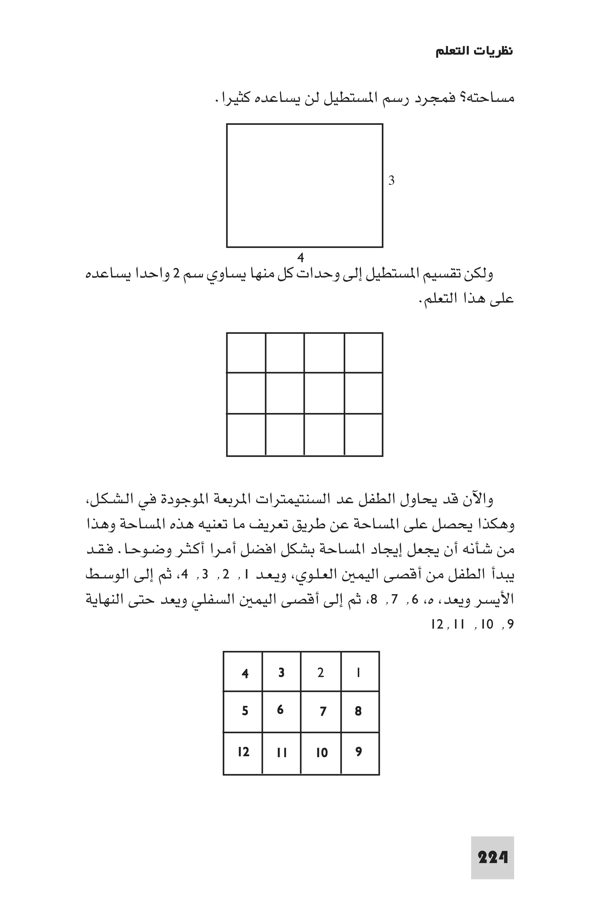 ‫ﻧﻈﺮﻳﺎت اﻟﺘﻌﻠﻢ‬

                   ‫ﻣﺴﺎﺣﺘﻪ? ﻓﻤﺠﺮد رﺳﻢ ا ﺴﺘﻄﻴﻞ ﻟﻦ ﻳﺴﺎﻋﺪه ﻛﺜﻴﺮا.‬



                                              ‫3‬


                                ‫٤‬
‫وﻟﻜﻦ ﺗﻘﺴﻴﻢ ا ﺴﺘﻄﻴﻞ إﻟﻰ وﺣﺪات ﻛﻞ ﻣﻨﻬﺎ ﻳﺴﺎوي ﺳﻢ ٢ واﺣﺪا ﻳﺴﺎﻋﺪه‬
                                                 ‫ﻋﻠﻰ ﻫﺬا اﻟﺘﻌﻠﻢ.‬




 ‫واﻵن ﻗﺪ ﻳﺤﺎول اﻟﻄﻔﻞ ﻋﺪ اﻟﺴﻨﺘﻴﻤﺘﺮات ا ﺮﺑﻌﺔ ا ﻮﺟﻮدة ﻓﻲ اﻟـﺸـﻜـﻞ‬
‫وﻫﻜﺬا ﻳﺤﺼﻞ ﻋﻠﻰ ا ﺴﺎﺣﺔ ﻋﻦ ﻃﺮﻳﻖ ﺗﻌﺮﻳﻒ ﻣﺎ ﺗﻌﻨﻴﻪ ﻫﺬه ا ﺴﺎﺣﺔ وﻫﺬا‬
‫ﻣﻦ ﺷﺄﻧﻪ أن ﻳﺠﻌﻞ إﻳﺠﺎد ا ﺴﺎﺣﺔ ﺑﺸﻜﻞ اﻓﻀﻞ أﻣـﺮا أﻛـﺜـﺮ وﺿـﻮﺣـﺎ. ﻓـﻘـﺪ‬
‫ﻳﺒﺪأ اﻟﻄﻔﻞ ﻣﻦ أﻗﺼﻰ اﻟﻴﻤ اﻟﻌـﻠـﻮي وﻳـﻌـﺪ ١٬ ٢٬ ٣٬ ٤ ﺛﻢ إﻟﻰ اﻟﻮﺳـﻂ‬
‫اﻷﻳﺴﺮ وﻳﻌﺪ ه ٦٬ ٧٬ ٨ ﺛﻢ إﻟﻰ أﻗﺼﻰ اﻟﻴﻤ اﻟﺴﻔﻠﻲ وﻳﻌﺪ ﺣﺘﻰ اﻟﻨﻬﺎﻳﺔ‬
                                                      ‫٩٬ ٠١٬ ١١٬٢١‬

                        ‫٤‬    ‫٣‬     ‫٢‬     ‫١‬
                        ‫٥‬    ‫٦‬      ‫٧‬    ‫٨‬

                       ‫٢١‬    ‫١١‬    ‫٠١‬    ‫٩‬




                                                            ‫422‬
 