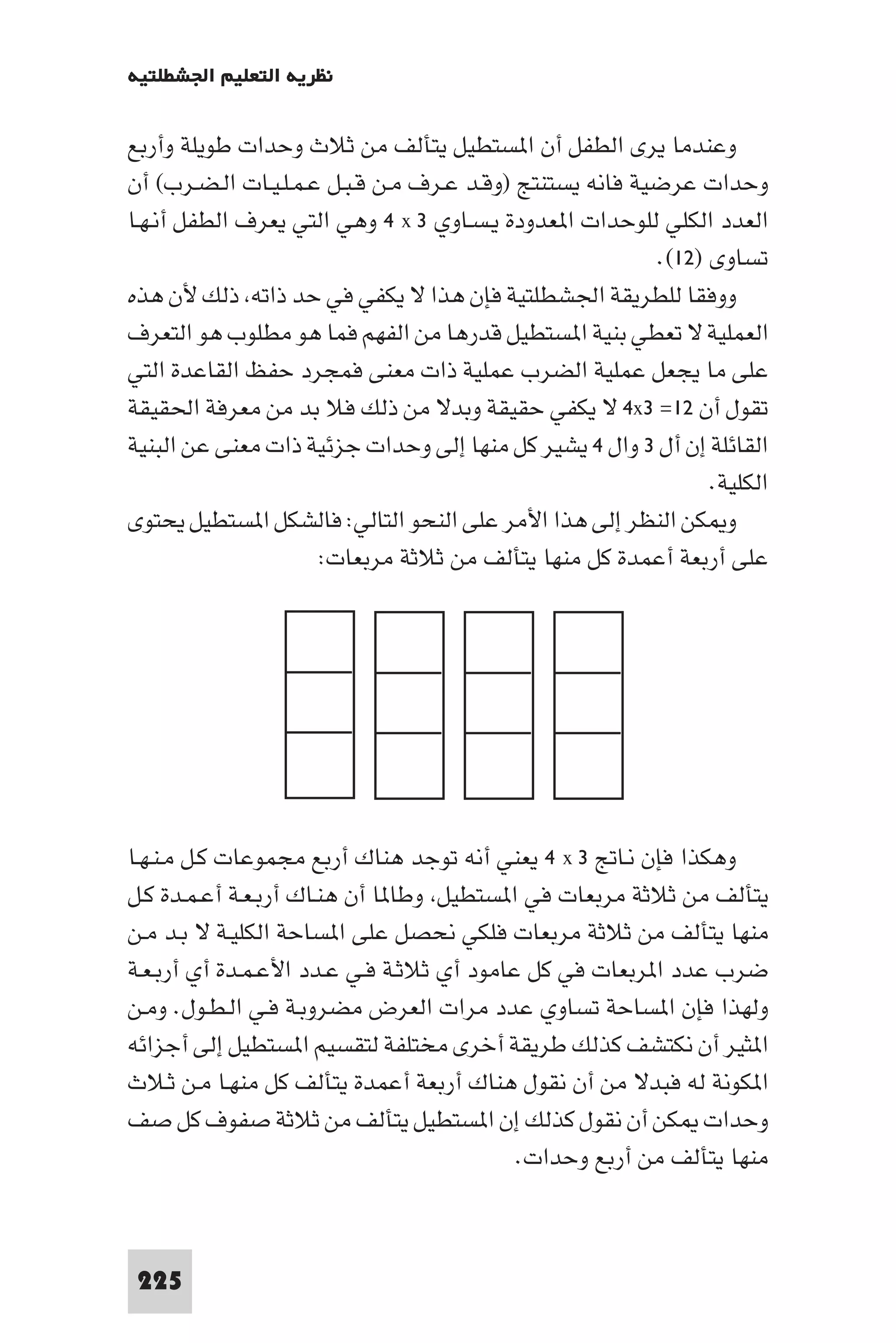 ‫ﻧﻈﺮﻳﺔ اﻟﺘﻌﻠﻴﻢ اﳉﺸﻄﻠﺘﻴﺔ‬

‫وﻋﻨﺪﻣﺎ ﻳﺮى اﻟﻄﻔﻞ أن ا ﺴﺘﻄﻴﻞ ﻳﺘﺄﻟﻒ ﻣﻦ ﺛﻼث وﺣﺪات ﻃﻮﻳﻠﺔ وأرﺑﻊ‬
‫وﺣﺪات ﻋﺮﺿﻴﺔ ﻓﺎﻧﻪ ﻳﺴﺘﻨﺘﺞ )وﻗـﺪ ﻋـﺮف ﻣـﻦ ﻗـﺒـﻞ ﻋـﻤـﻠـﻴـﺎت اﻟـﻀـﺮب( أن‬
‫اﻟﻌﺪد اﻟﻜﻠﻲ ﻟﻠﻮﺣﺪات ا ﻌﺪودة ﻳـﺴـﺎوي ٣ ‪ ٤ x‬وﻫﻲ اﻟﺘﻲ ﻳﻌﺮف اﻟﻄﻔﻞ أﻧـﻬـﺎ‬
                                                          ‫ﺗﺴﺎوى )٢١(.‬
‫ووﻓﻘﺎ ﻟﻠﻄﺮﻳﻘﺔ اﳉﺸﻄﻠﺘﻴﺔ ﻓﺈن ﻫﺬا ﻻ ﻳﻜﻔﻲ ﻓﻲ ﺣﺪ ذاﺗﻪ ذﻟﻚ ﻷن ﻫﺬه‬
‫اﻟﻌﻤﻠﻴﺔ ﻻ ﺗﻌﻄﻲ ﺑﻨﻴﺔ ا ﺴﺘﻄﻴﻞ ﻗﺪرﻫﺎ ﻣﻦ اﻟﻔﻬﻢ ﻓﻤﺎ ﻫﻮ ﻣﻄﻠﻮب ﻫﻮ اﻟﺘﻌﺮف‬
‫ﻋﻠﻰ ﻣﺎ ﻳﺠﻌﻞ ﻋﻤﻠﻴﺔ اﻟﻀﺮب ﻋﻤﻠﻴﺔ ذات ﻣﻌﻨﻰ ﻓﻤﺠﺮد ﺣﻔﻆ اﻟﻘﺎﻋﺪة اﻟﺘﻲ‬
‫ﺗﻘﻮل أن ٢١= ٣‪ ٤x‬ﻻ ﻳﻜﻔﻲ ﺣﻘﻴﻘﺔ وﺑﺪﻻ ﻣﻦ ذﻟﻚ ﻓﻼ ﺑﺪ ﻣﻦ ﻣﻌﺮﻓﺔ اﳊﻘﻴﻘﺔ‬
‫اﻟﻘﺎﺋﻠﺔ إن أل ٣ وال ٤ ﻳﺸﻴﺮ ﻛﻞ ﻣﻨﻬﺎ إﻟﻰ وﺣﺪات ﺟﺰﺋﻴﺔ ذات ﻣﻌﻨﻰ ﻋﻦ اﻟﺒﻨﻴﺔ‬
                                                                ‫اﻟﻜﻠﻴﺔ.‬
‫و ﻜﻦ اﻟﻨﻈﺮ إﻟﻰ ﻫﺬا اﻷﻣﺮ ﻋﻠﻰ اﻟﻨﺤﻮ اﻟﺘﺎﻟﻲ: ﻓﺎﻟﺸﻜﻞ ا ﺴﺘﻄﻴﻞ ﻳﺤﺘﻮى‬
                      ‫ﻋﻠﻰ أرﺑﻌﺔ أﻋﻤﺪة ﻛﻞ ﻣﻨﻬﺎ ﻳﺘﺄﻟﻒ ﻣﻦ ﺛﻼﺛﺔ ﻣﺮﺑﻌﺎت:‬




‫وﻫﻜﺬا ﻓﺈن ﻧـﺎﰋ ٣ ‪ ٤ x‬ﻳﻌﻨﻲ أﻧﻪ ﺗﻮﺟﺪ ﻫﻨﺎك أرﺑﻊ ﻣﺠﻤﻮﻋﺎت ﻛـﻞ ﻣـﻨـﻬـﺎ‬
‫ﻳﺘﺄﻟﻒ ﻣﻦ ﺛﻼﺛﺔ ﻣﺮﺑﻌﺎت ﻓﻲ ا ﺴﺘﻄﻴﻞ وﻃﺎ ﺎ أن ﻫﻨـﺎك أرﺑـﻌـﺔ أﻋـﻤـﺪة ﻛـﻞ‬
‫ﻣﻨﻬﺎ ﻳﺘﺄﻟﻒ ﻣﻦ ﺛﻼﺛﺔ ﻣﺮﺑﻌﺎت ﻓﻠﻜﻲ ﻧﺤﺼﻞ ﻋﻠﻰ ا ﺴﺎﺣﺔ اﻟﻜﻠﻴـﺔ ﻻ ﺑـﺪ ﻣـﻦ‬
‫ﺿﺮب ﻋﺪد ا ﺮﺑﻌﺎت ﻓﻲ ﻛﻞ ﻋﺎﻣﻮد أي ﺛﻼﺛـﺔ ﻓـﻲ ﻋـﺪد اﻷﻋـﻤـﺪة أي أرﺑـﻌـﺔ‬
‫وﻟﻬﺬا ﻓﺈن ا ﺴﺎﺣﺔ ﺗﺴﺎوي ﻋﺪد ﻣﺮات اﻟﻌﺮض ﻣﻀﺮوﺑـﺔ ﻓـﻲ اﻟـﻄـﻮل. وﻣـﻦ‬
‫ا ﺜﻴﺮ أن ﻧﻜﺘﺸﻒ ﻛﺬﻟﻚ ﻃﺮﻳﻘﺔ أﺧﺮى ﻣﺨﺘﻠﻔﺔ ﻟﺘﻘﺴﻴﻢ ا ﺴﺘﻄﻴﻞ إﻟﻰ أﺟﺰاﺋﻪ‬
‫ا ﻜﻮﻧﺔ ﻟﻪ ﻓﺒﺪﻻ ﻣﻦ أن ﻧﻘﻮل ﻫﻨﺎك أرﺑﻌﺔ أﻋﻤﺪة ﻳﺘﺄﻟﻒ ﻛﻞ ﻣﻨﻬـﺎ ﻣـﻦ ﺛـﻼث‬
‫وﺣﺪات ﻜﻦ أن ﻧﻘﻮل ﻛﺬﻟﻚ إن ا ﺴﺘﻄﻴﻞ ﻳﺘﺄﻟﻒ ﻣﻦ ﺛﻼﺛﺔ ﺻﻔﻮف ﻛﻞ ﺻﻒ‬
                                           ‫ﻣﻨﻬﺎ ﻳﺘﺄﻟﻒ ﻣﻦ أرﺑﻊ وﺣﺪات.‬



‫522‬
 