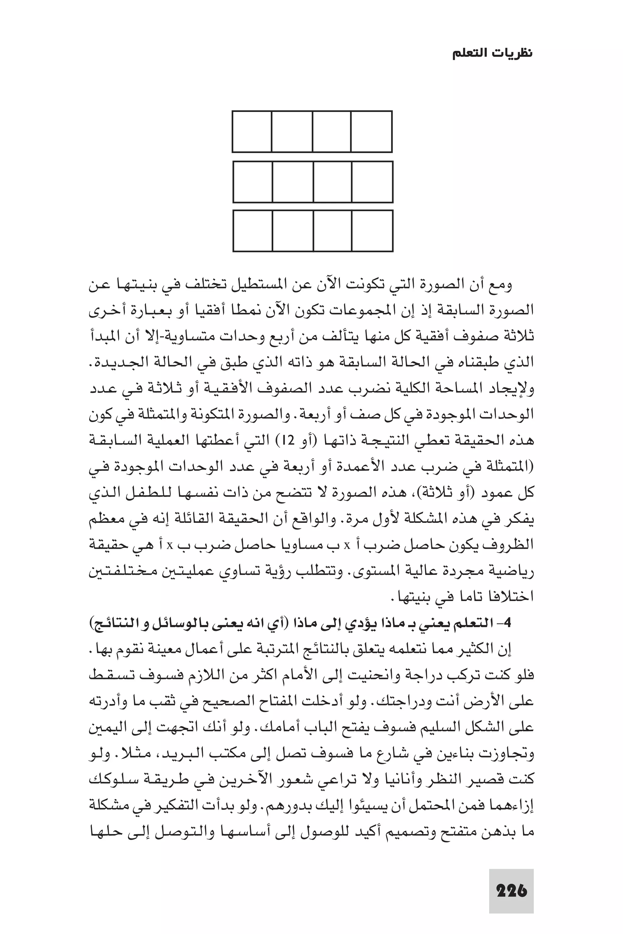 ‫ﻧﻈﺮﻳﺎت اﻟﺘﻌﻠﻢ‬




‫وﻣﻊ أن اﻟﺼﻮرة اﻟﺘﻲ ﺗﻜﻮﻧﺖ اﻵن ﻋﻦ ا ﺴﺘﻄﻴﻞ ﺗﺨﺘﻠﻒ ﻓﻲ ﺑﻨـﻴـﺘـﻬـﺎ ﻋـﻦ‬
‫اﻟﺼﻮرة اﻟﺴﺎﺑﻘﺔ إذ إن اﺠﻤﻟﻤﻮﻋﺎت ﺗﻜﻮن اﻵن ﻄﺎ أﻓﻘﻴﺎ أو ﺑـﻌـﺒـﺎرة أﺧـﺮى‬
‫ﺛﻼﺛﺔ ﺻﻔﻮف أﻓﻘﻴﺔ ﻛﻞ ﻣﻨﻬﺎ ﻳﺘﺄﻟﻒ ﻣﻦ أرﺑﻊ وﺣﺪات ﻣﺘﺴﺎوﻳﺔ-إﻻ أن ا ﺒﺪأ‬
‫اﻟﺬي ﻃﺒﻘﻨﺎه ﻓﻲ اﳊﺎﻟﺔ اﻟﺴﺎﺑﻘﺔ ﻫﻮ ذاﺗﻪ اﻟﺬي ﻃﺒﻖ ﻓﻲ اﳊﺎﻟﺔ اﳉـﺪﻳـﺪة.‬
‫وﻹﻳﺠﺎد ا ﺴﺎﺣﺔ اﻟﻜﻠﻴﺔ ﻧﻀﺮب ﻋﺪد اﻟﺼﻔﻮف اﻷﻓـﻘـﻴـﺔ أو ﺛـﻼﺛـﺔ ﻓـﻲ ﻋـﺪد‬
‫اﻟﻮﺣﺪات ا ﻮﺟﻮدة ﻓﻲ ﻛﻞ ﺻﻒ أو أرﺑﻌﺔ. واﻟﺼﻮرة ا ﺘﻜﻮﻧﺔ وا ﺘﻤﺜﻠﺔ ﻓﻲ ﻛﻮن‬
‫ﻫﺬه اﳊﻘﻴﻘﺔ ﺗﻌﻄﻲ اﻟﻨﺘﻴـﺠـﺔ ذاﺗـﻬـﺎ )أو ٢١( اﻟﺘﻲ أﻋﻄﺘﻬﺎ اﻟﻌﻤﻠﻴﺔ اﻟﺴـﺎﺑـﻘـﺔ‬
‫)ا ﺘﻤﺜﻠﺔ ﻓﻲ ﺿﺮب ﻋﺪد اﻷﻋﻤﺪة أو أرﺑﻌﺔ ﻓﻲ ﻋﺪد اﻟﻮﺣﺪات ا ﻮﺟﻮدة ﻓـﻲ‬
‫ﻛﻞ ﻋﻤﻮد )أو ﺛﻼﺛﺔ( ﻫﺬه اﻟﺼﻮرة ﻻ ﺗﺘﻀﺢ ﻣﻦ ذات ﻧﻔﺴـﻬـﺎ ﻟـﻠـﻄـﻔـﻞ اﻟـﺬي‬
‫ﻳﻔﻜﺮ ﻓﻲ ﻫﺬه ا ﺸﻜﻠﺔ ﻷول ﻣﺮة. واﻟﻮاﻗﻊ أن اﳊﻘﻴﻘﺔ اﻟﻘﺎﺋﻠﺔ إﻧﻪ ﻓﻲ ﻣﻌﻈﻢ‬
‫اﻟﻈﺮوف ﻳﻜﻮن ﺣﺎﺻﻞ ﺿﺮب أ ‪ x‬ب ﻣﺴﺎوﻳﺎ ﺣﺎﺻﻞ ﺿﺮب ب ‪ x‬أ ﻫﻲ ﺣﻘﻴﻘﺔ‬
   ‫رﻳﺎﺿﻴﺔ ﻣﺠﺮدة ﻋﺎﻟﻴﺔ ا ﺴﺘﻮى. وﺗﺘﻄﻠﺐ رؤﻳﺔ ﺗﺴﺎوي ﻋﻤﻠﻴـﺘـ ﻣـﺨـﺘـﻠـﻔـﺘـ‬
                                                    ‫اﺧﺘﻼﻓﺎ ﺗﺎﻣﺎ ﻓﻲ ﺑﻨﻴﺘﻬﺎ.‬
‫٤- اﻟﺘﻌﻠﻢ ﻳﻌﻨﻲ ﺑـ ﻣﺎذا ﻳﺆدي إﻟﻰ ﻣﺎذا )أي اﻧﻪ ﻳﻌﻨﻰ ﺑﺎﻟﻮﺳﺎﺋﻞ و اﻟﻨﺘﺎﺋﺞ(‬
‫إن اﻟﻜﺜﻴﺮ ﺎ ﻧﺘﻌﻠﻤﻪ ﻳﺘﻌﻠﻖ ﺑﺎﻟﻨﺘﺎﺋﺞ ا ﺘﺮﺗﺒﺔ ﻋﻠﻰ أﻋﻤﺎل ﻣﻌﻴﻨﺔ ﻧﻘﻮم ﺑﻬﺎ.‬
‫ﻓﻠﻮ ﻛﻨﺖ ﺗﺮﻛﺐ دراﺟﺔ واﻧﺤﻨﻴﺖ إﻟﻰ اﻷﻣﺎم اﻛﺜﺮ ﻣﻦ اﻟﻼزم ﻓﺴـﻮف ﺗـﺴـﻘـﻂ‬
‫ﻋﻠﻰ اﻷرض أﻧﺖ ودراﺟﺘﻚ. وﻟﻮ أدﺧﻠﺖ ا ﻔﺘﺎح اﻟﺼﺤﻴﺢ ﻓﻲ ﺛﻘﺐ ﻣﺎ وأدرﺗﻪ‬
   ‫ﻋﻠﻰ اﻟﺸﻜﻞ اﻟﺴﻠﻴﻢ ﻓﺴﻮف ﻳﻔﺘﺢ اﻟﺒﺎب أﻣﺎﻣﻚ. وﻟﻮ أﻧﻚ اﲡﻬﺖ إﻟﻰ اﻟﻴﻤ‬
‫وﲡﺎوزت ﺑﻨﺎءﻳﻦ ﻓﻲ ﺷﺎرع ﻣﺎ ﻓﺴﻮف ﺗﺼﻞ إﻟﻰ ﻣﻜﺘـﺐ اﻟـﺒـﺮﻳـﺪ ﻣـﺜـﻼ. وﻟـﻮ‬
‫ﻛﻨﺖ ﻗﺼﻴﺮ اﻟﻨﻈﺮ وأﻧﺎﻧﻴﺎ وﻻ ﺗﺮاﻋﻲ ﺷﻌـﻮر اﻵﺧـﺮﻳـﻦ ﻓـﻲ ﻃـﺮﻳـﻘـﺔ ﺳـﻠـﻮﻛـﻚ‬
‫إزاءﻫﻤﺎ ﻓﻤﻦ اﶈﺘﻤﻞ أن ﻳﺴﻴﺌﻮا إﻟﻴﻚ ﺑﺪورﻫﻢ. وﻟﻮ ﺑﺪأت اﻟﺘﻔﻜﻴﺮ ﻓﻲ ﻣﺸﻜﻠﺔ‬
‫ﻣﺎ ﺑﺬﻫﻦ ﻣﺘﻔﺘﺢ وﺗﺼﻤﻴﻢ أﻛﻴﺪ ﻟﻠﻮﺻﻮل إﻟﻰ أﺳﺎﺳـﻬـﺎ واﻟـﺘـﻮﺻـﻞ إﻟـﻰ ﺣـﻠـﻬـﺎ‬

                                                                   ‫622‬
 