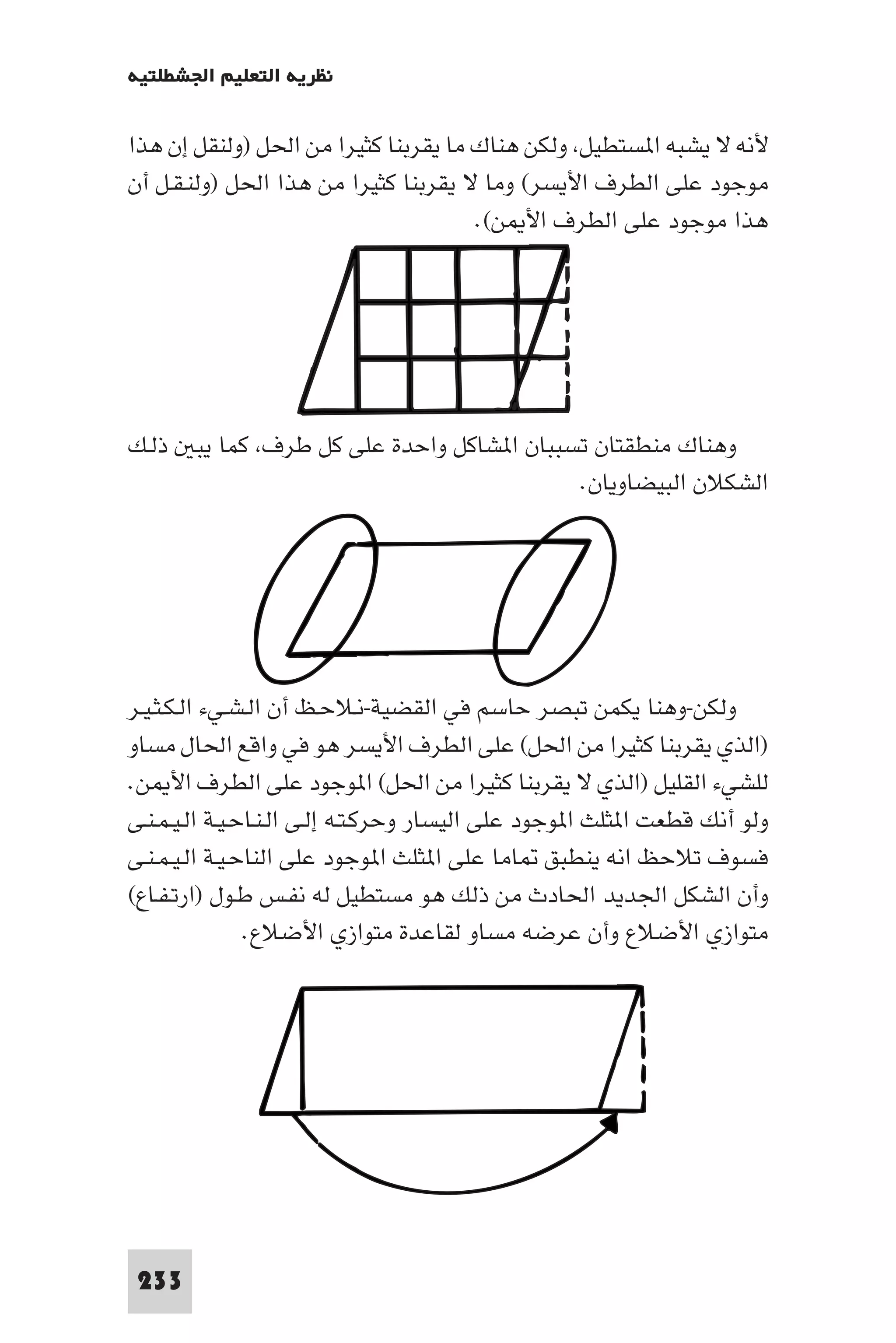 ‫ﻧﻈﺮﻳﺔ اﻟﺘﻌﻠﻴﻢ اﳉﺸﻄﻠﺘﻴﺔ‬

‫ﻷﻧﻪ ﻻ ﻳﺸﺒﻪ ا ﺴﺘﻄﻴﻞ وﻟﻜﻦ ﻫﻨﺎك ﻣﺎ ﻳﻘﺮﺑﻨﺎ ﻛﺜﻴﺮا ﻣﻦ اﳊﻞ )وﻟﻨﻘﻞ إن ﻫﺬا‬
‫ﻣﻮﺟﻮد ﻋﻠﻰ اﻟﻄﺮف اﻷﻳﺴﺮ( وﻣﺎ ﻻ ﻳﻘﺮﺑﻨﺎ ﻛﺜﻴﺮا ﻣﻦ ﻫﺬا اﳊﻞ )وﻟﻨـﻘـﻞ أن‬
                                     ‫ﻫﺬا ﻣﻮﺟﻮد ﻋﻠﻰ اﻟﻄﺮف اﻷ ﻦ(.‬




‫وﻫﻨﺎك ﻣﻨﻄﻘﺘﺎن ﺗﺴﺒﺒﺎن ا ﺸﺎﻛﻞ واﺣﺪة ﻋﻠﻰ ﻛﻞ ﻃﺮف ﻛﻤﺎ ﻳﺒ ذﻟـﻚ‬
                                         ‫اﻟﺸﻜﻼن اﻟﺒﻴﻀﺎوﻳﺎن.‬




‫وﻟﻜﻦ-وﻫﻨﺎ ﻳﻜﻤﻦ ﺗﺒﺼﺮ ﺣﺎﺳﻢ ﻓﻲ اﻟﻘﻀﻴﺔ-ﻧـﻼﺣـﻆ أن اﻟـﺸـﻲء اﻟـﻜـﺜـﻴـﺮ‬
‫)اﻟﺬي ﻳﻘﺮﺑﻨﺎ ﻛﺜﻴﺮا ﻣﻦ اﳊﻞ( ﻋﻠﻰ اﻟﻄﺮف اﻷﻳﺴﺮ ﻫﻮ ﻓﻲ واﻗﻊ اﳊﺎل ﻣﺴﺎو‬
‫ﻟﻠﺸﻲء اﻟﻘﻠﻴﻞ )اﻟﺬي ﻻ ﻳﻘﺮﺑﻨﺎ ﻛﺜﻴﺮا ﻣﻦ اﳊﻞ( ا ﻮﺟﻮد ﻋﻠﻰ اﻟﻄﺮف اﻷ ﻦ.‬
‫وﻟﻮ أﻧﻚ ﻗﻄﻌﺖ ا ﺜﻠﺚ ا ﻮﺟﻮد ﻋﻠﻰ اﻟﻴﺴﺎر وﺣﺮﻛـﺘـﻪ إﻟـﻰ اﻟـﻨـﺎﺣـﻴـﺔ اﻟـﻴـﻤـﻨـﻰ‬
‫ﻓﺴﻮف ﺗﻼﺣﻆ اﻧﻪ ﻳﻨﻄﺒﻖ ﺎﻣﺎ ﻋﻠﻰ ا ﺜﻠﺚ ا ﻮﺟﻮد ﻋﻠﻰ اﻟﻨﺎﺣـﻴـﺔ اﻟـﻴـﻤـﻨـﻰ‬
‫وأن اﻟﺸﻜﻞ اﳉﺪﻳﺪ اﳊﺎدث ﻣﻦ ذﻟﻚ ﻫﻮ ﻣﺴﺘﻄﻴﻞ ﻟﻪ ﻧﻔـﺲ ﻃـﻮل )ارﺗـﻔـﺎع(‬
                ‫ﻣﺘﻮازي اﻷﺿﻼع وأن ﻋﺮﺿﻪ ﻣﺴﺎو ﻟﻘﺎﻋﺪة ﻣﺘﻮازي اﻷﺿﻼع.‬




 ‫332‬
 