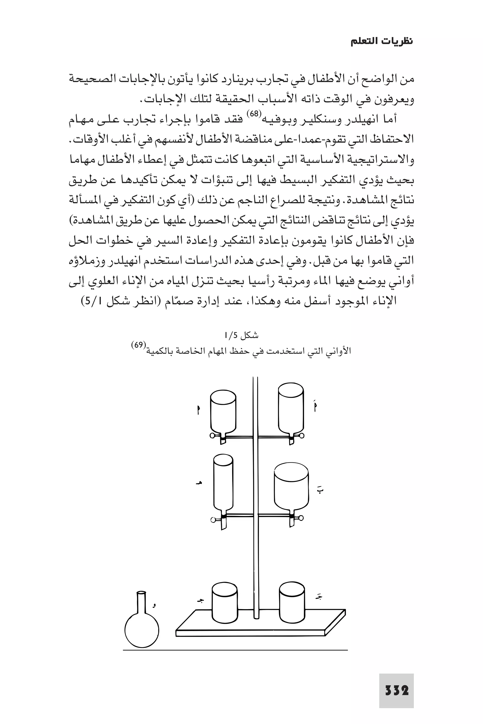 ‫ﻧﻈﺮﻳﺎت اﻟﺘﻌﻠﻢ‬

‫ﻣﻦ اﻟﻮاﺿﺢ أن اﻷﻃﻔﺎل ﻓﻲ ﲡﺎرب ﺑﺮﻳﻨﺎرد ﻛﺎﻧﻮا ﻳﺄﺗﻮن ﺑﺎﻹﺟﺎﺑﺎت اﻟﺼﺤﻴﺤﺔ‬
               ‫وﻳﻌﺮﻓﻮن ﻓﻲ اﻟﻮﻗﺖ ذاﺗﻪ اﻷﺳﺒﺎب اﳊﻘﻴﻘﺔ ﻟﺘﻠﻚ اﻹﺟﺎﺑﺎت.‬
‫أﻣﺎ اﻧﻬﻴﻠﺪر وﺳﻨﻜﻠﻴـﺮ وﺑـﻮﻓـﻴـﻪ)٨٦( ﻓﻘﺪ ﻗﺎﻣﻮا ﺑﺈﺟﺮاء ﲡﺎرب ﻋـﻠـﻰ ﻣـﻬـﺎم‬
‫اﻻﺣﺘﻔﺎظ اﻟﺘﻲ ﺗﻘﻮم-ﻋﻤﺪا-ﻋﻠﻰ ﻣﻨﺎﻗﻀﺔ اﻷﻃﻔﺎل ﻷﻧﻔﺴﻬﻢ ﻓﻲ أﻏﻠﺐ اﻷوﻗﺎت.‬
‫واﻻﺳﺘﺮاﺗﻴﺠﻴﺔ اﻷﺳﺎﺳﻴﺔ اﻟﺘﻲ اﺗﺒﻌﻮﻫﺎ ﻛﺎﻧﺖ ﺗﺘﻤﺜﻞ ﻓﻲ إﻋﻄﺎء اﻷﻃﻔﺎل ﻣﻬﺎﻣﺎ‬
‫ﺑﺤﻴﺚ ﻳﺆدي اﻟﺘﻔﻜﻴﺮ اﻟﺒﺴﻴﻂ ﻓﻴﻬﺎ إﻟﻰ ﺗﻨﺒﺆات ﻻ ﻜﻦ ﺗﺄﻛﻴﺪﻫﺎ ﻋﻦ ﻃﺮﻳـﻖ‬
‫ﻧﺘﺎﺋﺞ ا ﺸﺎﻫﺪة. وﻧﺘﻴﺠﺔ ﻟﻠﺼﺮاع اﻟﻨﺎﺟﻢ ﻋﻦ ذﻟﻚ )أي ﻛﻮن اﻟﺘﻔﻜﻴﺮ ﻓﻲ ا ﺴﺄﻟﺔ‬
‫ﻳﺆدي إﻟﻰ ﻧﺘﺎﺋﺞ ﺗﻨﺎﻗﺾ اﻟﻨﺘﺎﺋﺞ اﻟﺘﻲ ﻜﻦ اﳊﺼﻮل ﻋﻠﻴﻬﺎ ﻋﻦ ﻃﺮﻳﻖ ا ﺸﺎﻫﺪة(‬
‫ﻓﺈن اﻷﻃﻔﺎل ﻛﺎﻧﻮا ﻳﻘﻮﻣﻮن ﺑﺈﻋﺎدة اﻟﺘﻔﻜﻴﺮ وإﻋﺎدة اﻟﺴﻴﺮ ﻓﻲ ﺧﻄﻮات اﳊﻞ‬
‫اﻟﺘﻲ ﻗﺎﻣﻮا ﺑﻬﺎ ﻣﻦ ﻗﺒﻞ. وﻓﻲ إﺣﺪى ﻫﺬه اﻟﺪراﺳﺎت اﺳﺘﺨﺪم اﻧﻬﻴﻠﺪر وزﻣﻼؤه‬
‫أواﻧﻲ ﻳﻮﺿﻊ ﻓﻴﻬﺎ ا ﺎء وﻣﺮﺗﺒﺔ رأﺳﻴﺎ ﺑﺤﻴﺚ ﺗﻨﺰل ا ﻴﺎه ﻣﻦ اﻹﻧﺎء اﻟﻌﻠﻮي إﻟﻰ‬
   ‫اﻹﻧﺎء ا ﻮﺟﻮد أﺳﻔﻞ ﻣﻨﻪ وﻫﻜﺬا ﻋﻨﺪ إدارة ﺻﻤﺎم )اﻧﻈﺮ ﺷﻜﻞ ١/٥(‬
                      ‫ّ‬
                                  ‫ﺷﻜﻞ ٥/١‬
            ‫اﻷواﻧﻲ اﻟﺘﻲ اﺳﺘﺨﺪﻣﺖ ﻓﻲ ﺣﻔﻆ ا ﻬﺎم اﳋﺎﺻﺔ ﺑﺎﻟﻜﻤﻴﺔ)٩٦(‬




                                                                   ‫233‬
 
