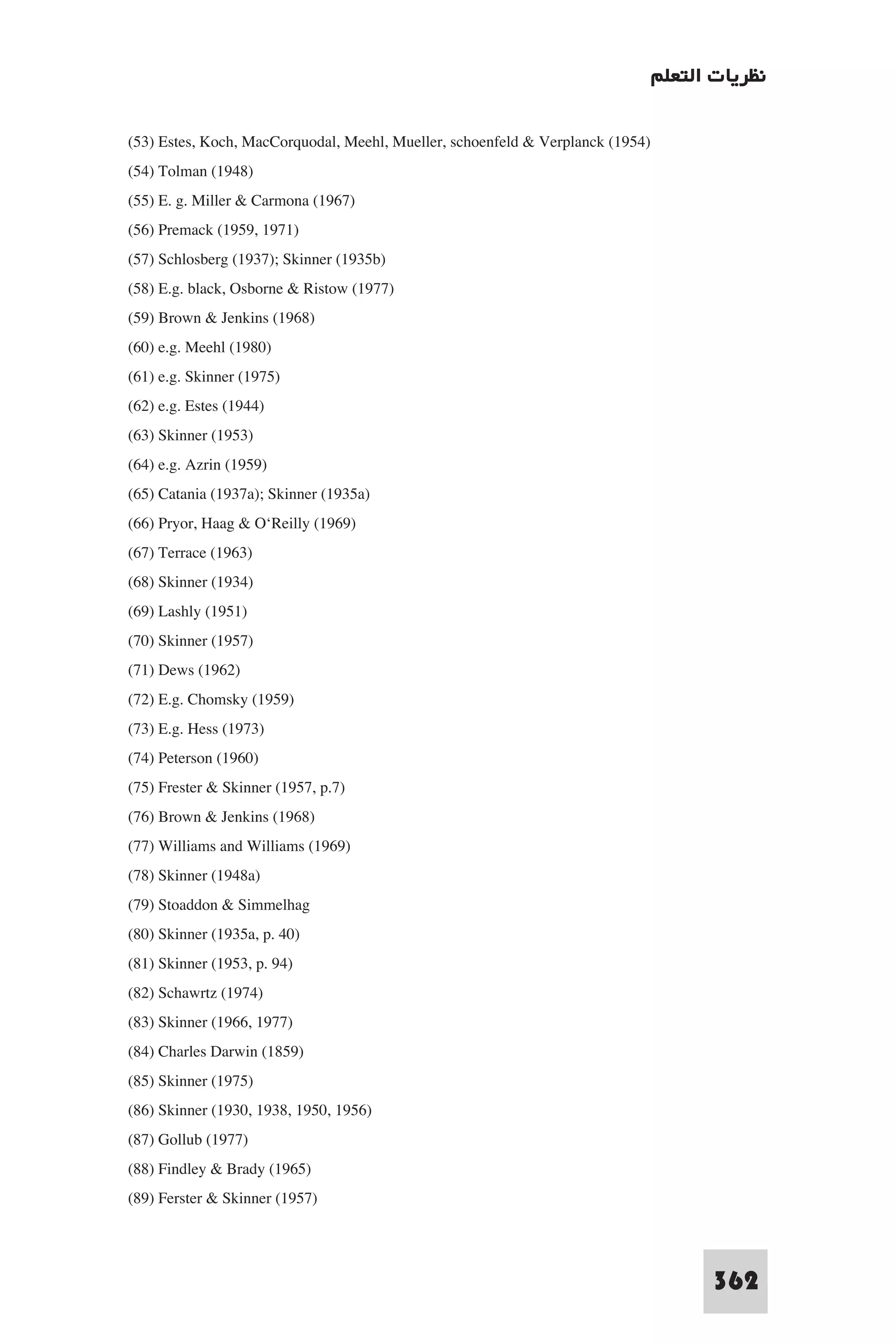 ‫ﻧﻈﺮﻳﺎت اﻟﺘﻌﻠﻢ‬

(53) Estes, Koch, MacCorquodal, Meehl, Mueller, schoenfeld & Verplanck (1954)
(54) Tolman (1948)
(55) E. g. Miller & Carmona (1967)
(56) Premack (1959, 1971)
(57) Schlosberg (1937); Skinner (1935b)
(58) E.g. black, Osborne & Ristow (1977)
(59) Brown & Jenkins (1968)
(60) e.g. Meehl (1980)
(61) e.g. Skinner (1975)
(62) e.g. Estes (1944)
(63) Skinner (1953)
(64) e.g. Azrin (1959)
(65) Catania (1937a); Skinner (1935a)
(66) Pryor, Haag & O‘Reilly (1969)
(67) Terrace (1963)
(68) Skinner (1934)
(69) Lashly (1951)
(70) Skinner (1957)
(71) Dews (1962)
(72) E.g. Chomsky (1959)
(73) E.g. Hess (1973)
(74) Peterson (1960)
(75) Frester & Skinner (1957, p.7)
(76) Brown & Jenkins (1968)
(77) Williams and Williams (1969)
(78) Skinner (1948a)
(79) Stoaddon & Simmelhag
(80) Skinner (1935a, p. 40)
(81) Skinner (1953, p. 94)
(82) Schawrtz (1974)
(83) Skinner (1966, 1977)
(84) Charles Darwin (1859)
(85) Skinner (1975)
(86) Skinner (1930, 1938, 1950, 1956)
(87) Gollub (1977)
(88) Findley & Brady (1965)
(89) Ferster & Skinner (1957)


                                                                                      362
 
