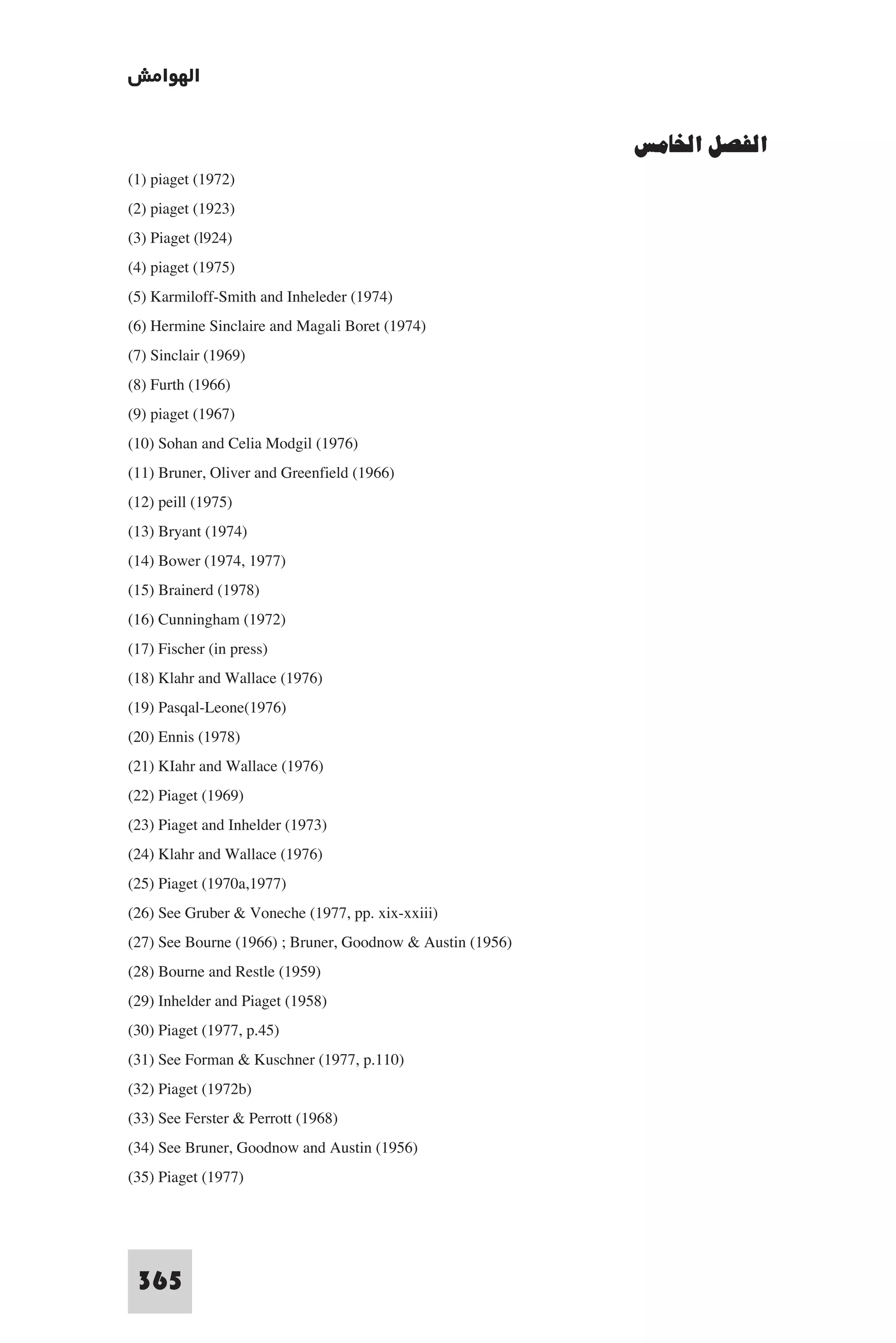 ‫اﻟﻬﻮاﻣﺶ‬

                                                           ‫اﻟﻔﺼﻞ اﳋﺎﻣﺲ‬
(1) piaget (1972)
(2) piaget (1923)
(3) Piaget (l924)
(4) piaget (1975)
(5) Karmiloff-Smith and Inheleder (1974)
(6) Hermine Sinclaire and Magali Boret (1974)
(7) Sinclair (1969)
(8) Furth (1966)
(9) piaget (1967)
(10) Sohan and Celia Modgil (1976)
(11) Bruner, Oliver and Greenfield (1966)
(12) peill (1975)
(13) Bryant (1974)
(14) Bower (1974, 1977)
(15) Brainerd (1978)
(16) Cunningham (1972)
(17) Fischer (in press)
(18) Klahr and Wallace (1976)
(19) Pasqal-Leone(1976)
(20) Ennis (1978)
(21) KIahr and Wallace (1976)
(22) Piaget (1969)
(23) Piaget and Inhelder (1973)
(24) Klahr and Wallace (1976)
(25) Piaget (1970a,1977)
(26) See Gruber & Voneche (1977, pp. xix-xxiii)
(27) See Bourne (1966) ; Bruner, Goodnow & Austin (1956)
(28) Bourne and Restle (1959)
(29) Inhelder and Piaget (1958)
(30) Piaget (1977, p.45)
(31) See Forman & Kuschner (1977, p.110)
(32) Piaget (1972b)
(33) See Ferster & Perrott (1968)
(34) See Bruner, Goodnow and Austin (1956)
(35) Piaget (1977)



 365
 