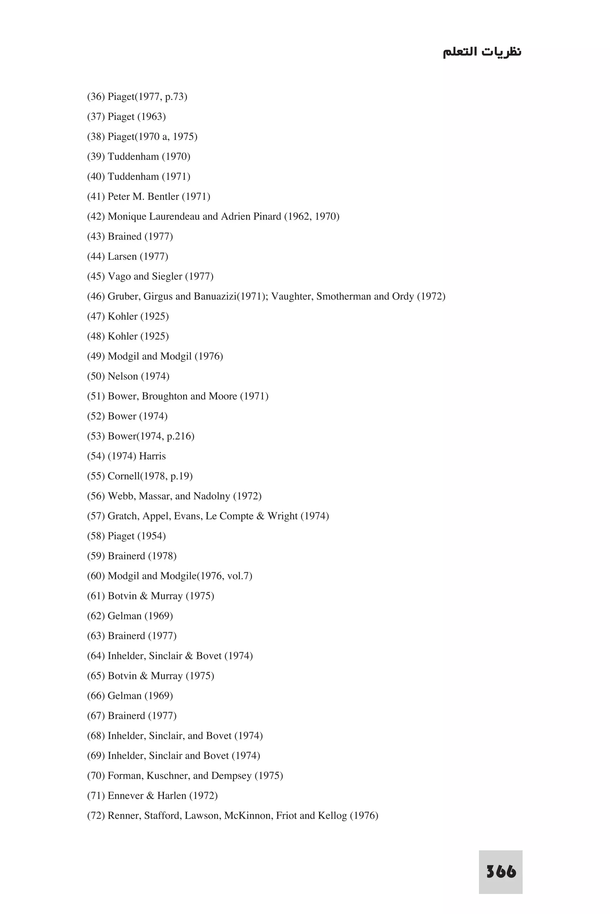 ‫ﻧﻈﺮﻳﺎت اﻟﺘﻌﻠﻢ‬

(36) Piaget(1977, p.73)
(37) Piaget (1963)
(38) Piaget(1970 a, 1975)
(39) Tuddenham (1970)
(40) Tuddenham (1971)
(41) Peter M. Bentler (1971)
(42) Monique Laurendeau and Adrien Pinard (1962, 1970)
(43) Brained (1977)
(44) Larsen (1977)
(45) Vago and Siegler (1977)
(46) Gruber, Girgus and Banuazizi(1971); Vaughter, Smotherman and Ordy (1972)
(47) Kohler (1925)
(48) Kohler (1925)
(49) Modgil and Modgil (1976)
(50) Nelson (1974)
(51) Bower, Broughton and Moore (1971)
(52) Bower (1974)
(53) Bower(1974, p.216)
(54) (1974) Harris
(55) Cornell(1978, p.19)
(56) Webb, Massar, and Nadolny (1972)
(57) Gratch, Appel, Evans, Le Compte & Wright (1974)
(58) Piaget (1954)
(59) Brainerd (1978)
(60) Modgil and Modgile(1976, vol.7)
(61) Botvin & Murray (1975)
(62) Gelman (1969)
(63) Brainerd (1977)
(64) Inhelder, Sinclair & Bovet (1974)
(65) Botvin & Murray (1975)
(66) Gelman (1969)
(67) Brainerd (1977)
(68) Inhelder, Sinclair, and Bovet (1974)
(69) Inhelder, Sinclair and Bovet (1974)
(70) Forman, Kuschner, and Dempsey (1975)
(71) Ennever & Harlen (1972)
(72) Renner, Stafford, Lawson, McKinnon, Friot and Kellog (1976)


                                                                                  366
 