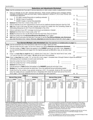 Form W-4 (2011)                                                                                                                                                                   Page 2

                                                                Deductions and Adjustments Worksheet
 Note. Use this worksheet only if you plan to itemize deductions or claim certain credits or adjustments to income.

   1      Enter an estimate of your 2011 itemized deductions. These include qualifying home mortgage interest,
          charitable contributions, state and local taxes, medical expenses in excess of 7.5% of your income, and
          miscellaneous deductions . . . . . . . . . . . . . . . . . . . . . . . . .                                                                        1     $

   2      Enter:     {$11,600 if married filing jointly or qualifying widow(er)
                      $8,500 if head of household
                      $5,800 if single or married filing separately
                                                                                                       }
                                                                                   . . . . . . . . . . .                                                    2     $

   3      Subtract line 2 from line 1. If zero or less, enter “-0-” . . . . . . . . . . . . . . . .                                                         3     $
   4      Enter an estimate of your 2011 adjustments to income and any additional standard deduction (see Pub. 919)                                         4     $
   5      Add lines 3 and 4 and enter the total. (Include any amount for credits from the Converting Credits to
          Withholding Allowances for 2011 Form W-4 Worksheet in Pub. 919.)         . . . . . . . . . . .                                                    5     $
  6       Enter an estimate of your 2011 nonwage income (such as dividends or interest) . . . . . . . .                                                     6     $
  7       Subtract line 6 from line 5. If zero or less, enter “-0-” . . . . . . . . . . . . . . . .                                                         7     $
  8       Divide the amount on line 7 by $3,700 and enter the result here. Drop any fraction . . . . . . .                                                  8
  9       Enter the number from the Personal Allowances Worksheet, line H, page 1 . . . . . . . . .                                                         9
 10       Add lines 8 and 9 and enter the total here. If you plan to use the Two-Earners/Multiple Jobs Worksheet,
          also enter this total on line 1 below. Otherwise, stop here and enter this total on Form W-4, line 5, page 1                                     10

                            Two-Earners/Multiple Jobs Worksheet (See Two earners or multiple jobs on page 1.)
 Note. Use this worksheet only if the instructions under line H on page 1 direct you here.
  1    Enter the number from line H, page 1 (or from line 10 above if you used the Deductions and Adjustments Worksheet)                                    1
  2    Find the number in Table 1 below that applies to the LOWEST paying job and enter it here. However, if
       you are married filing jointly and wages from the highest paying job are $65,000 or less, do not enter more
       than “3” . . . . . . . . . . . . . . . . . . . . . . . . . . . . . .                                                                                 2
   3      If line 1 is more than or equal to line 2, subtract line 2 from line 1. Enter the result here (if zero, enter
          “-0-”) and on Form W-4, line 5, page 1. Do not use the rest of this worksheet . . . . . . . . .                 3
 Note. If line 1 is less than line 2, enter “-0-” on Form W-4, line 5, page 1. Complete lines 4 through 9 below to figure the additional
       withholding amount necessary to avoid a year-end tax bill.
   4      Enter the number from line 2 of this worksheet . . . . . . . . . .                      4
   5      Enter the number from line 1 of this worksheet . . . . . . . . . .                      5
   6      Subtract line 5 from line 4 . . . . . . . . . . . . . . . . . . . . . . . . .                                                                     6
   7      Find the amount in Table 2 below that applies to the HIGHEST paying job and enter it here . . . .                                                 7     $
   8      Multiply line 7 by line 6 and enter the result here. This is the additional annual withholding needed . .                                         8     $
   9      Divide line 8 by the number of pay periods remaining in 2011. For example, divide by 26 if you are paid
          every two weeks and you complete this form in December 2010. Enter the result here and on Form W-4,
          line 6, page 1. This is the additional amount to be withheld from each paycheck . . . . . . . .                                                   9     $
                                         Table 1                                                                                        Table 2
         Married Filing Jointly                                  All Others                              Married Filing Jointly                             All Others
 If wages from LOWEST          Enter on          If wages from LOWEST          Enter on            If wages from HIGHEST     Enter on        If wages from HIGHEST       Enter on
 paying job are—               line 2 above      paying job are—               line 2 above        paying job are—           line 7 above    paying job are—             line 7 above
           $0 - $5,000 -                 0                 $0 - $8,000 -                    0             $0   - $65,000         $560               $0   - $35,000           $560
       5,001 - 12,000 -                  1             8,001 - 15,000 -                     1         65,001   - 125,000          930           35,001   - 90,000              930
     12,001 - 22,000 -                   2            15,001 - 25,000 -                     2        125,001   - 185,000        1,040           90,001   - 165,000           1,040
     22,001 - 25,000 -                   3            25,001 - 30,000 -                     3        185,001   - 335,000        1,220          165,001   - 370,000           1,220
     25,001 - 30,000 -                   4            30,001 - 40,000 -                     4        335,001   and over         1,300          370,001   and over            1,300
     30,001 - 40,000 -                   5            40,001 - 50,000 -                     5
     40,001 - 48,000 -                   6            50,001 - 65,000 -                     6
     48,001 - 55,000 -                   7            65,001 - 80,000 -                     7
     55,001 - 65,000 -                   8            80,001 - 95,000 -                     8
     65,001 - 72,000 -                   9            95,001 -120,000 -                     9
     72,001 - 85,000 -                 10            120,001 and over                     10
     85,001 - 97,000 -                 11
     97,001 -110,000 -                 12
    110,001 -120,000 -                 13
    120,001 -135,000 -                 14
   135,001 and over                    15
Privacy Act and Paperwork Reduction Act Notice. We ask for the information on this form to               You are not required to provide the information requested on a form that is
carry out the Internal Revenue laws of the United States. Internal Revenue Code sections               subject to the Paperwork Reduction Act unless the form displays a valid OMB
3402(f)(2) and 6109 and their regulations require you to provide this information; your employer       control number. Books or records relating to a form or its instructions must be
uses it to determine your federal income tax withholding. Failure to provide a properly                retained as long as their contents may become material in the administration of
completed form will result in your being treated as a single person who claims no withholding          any Internal Revenue law. Generally, tax returns and return information are
allowances; providing fraudulent information may subject you to penalties. Routine uses of this        confidential, as required by Code section 6103.
information include giving it to the Department of Justice for civil and criminal litigation, to         The average time and expenses required to complete and file this form will vary
cities, states, the District of Columbia, and U.S. commonwealths and possessions for use in            depending on individual circumstances. For estimated averages, see the
administering their tax laws; and to the Department of Health and Human Services for use in            instructions for your income tax return.
the National Directory of New Hires. We may also disclose this information to other countries
under a tax treaty, to federal and state agencies to enforce federal nontax criminal laws, or to          If you have suggestions for making this form simpler, we would be happy to hear
federal law enforcement and intelligence agencies to combat terrorism.                                 from you. See the instructions for your income tax return.
 