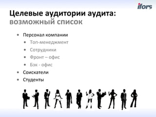 Целевые	
 аудитории	
 аудита:	
 	
 
возможный	
 список	
 
  "   Персонал	
 компании	
 
      " Топ-­‐менеджмент	
 
      " Сотрудники	
 
      " Фронт	
 –	
 офис	
 
      " Бэк	
 -­‐	
 офис	
 
  "   Соискатели	
 
  "   Студенты	
 
 