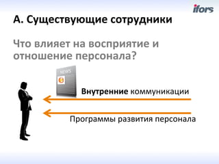 А.	
 Существующие	
 сотрудники	
 
	
 

Что	
 влияет	
 на	
 восприятие	
 и	
 


                                                  	
 
отношение	
 персонала?	
 

                   Внутренние	
 коммуникации


               Программы	
 развития	
 персонала	
 
 