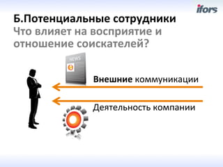 
Б.Потенциальные	
 сотрудники	
 
Что	
 влияет	
 на	
 восприятие	
 и	
 


                                                   	
 
отношение	
 соискателей?	
 

                    Внешние	
 коммуникации

                    Деятельность	
 компании	
 
 