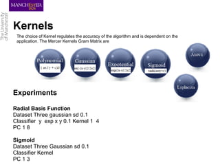 Nonlinear component analysis as a kernel eigenvalue problem | PDF