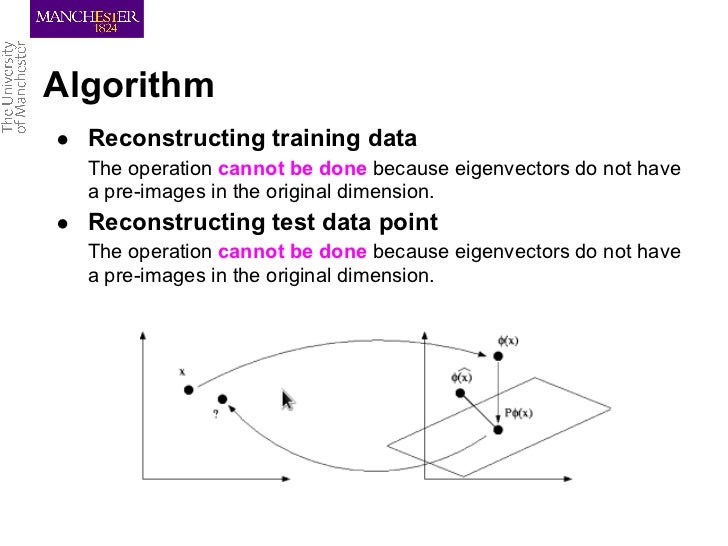 Nonlinear component analysis as a kernel eigenvalue problem