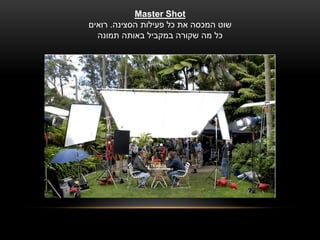 ‫‪Master Shot‬‬
‫שוט המכסה את כל פעילות הסצינה. רואים‬
  ‫כל מה שקורה במקביל באותה תמונה‬
 