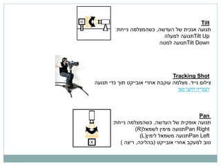 ‫ĪT‬Ĭ
        ‫תנועה אנכית של העדשה, כשהמצלמה נייחת:‬
                           ‫‪Tilt Up‬תנועה למעלה‬
                         ‫‪Tilt Down‬תנועה למטה‬




                                 ‫‪Tracking Shot‬‬
‫צילום נייד. מצלמה עוקבת אחרי אובייקט תוך כדי תנועה‬
                                   ‫לצפייה לחצו כאן‬



                                           ‫‪Pan‬‬
       ‫תנועה אופקית של העדשה, כשהמצלמה נייחת:‬
                 ‫‪Pan Right‬תנועה מימין לשמאל)‪(R‬‬
                   ‫‪Pan Left‬תנועה משמאל לימין)‪(L‬‬
          ‫טוב למעקב אחרי אובייקט (בהליכה, ריצה )‬
 