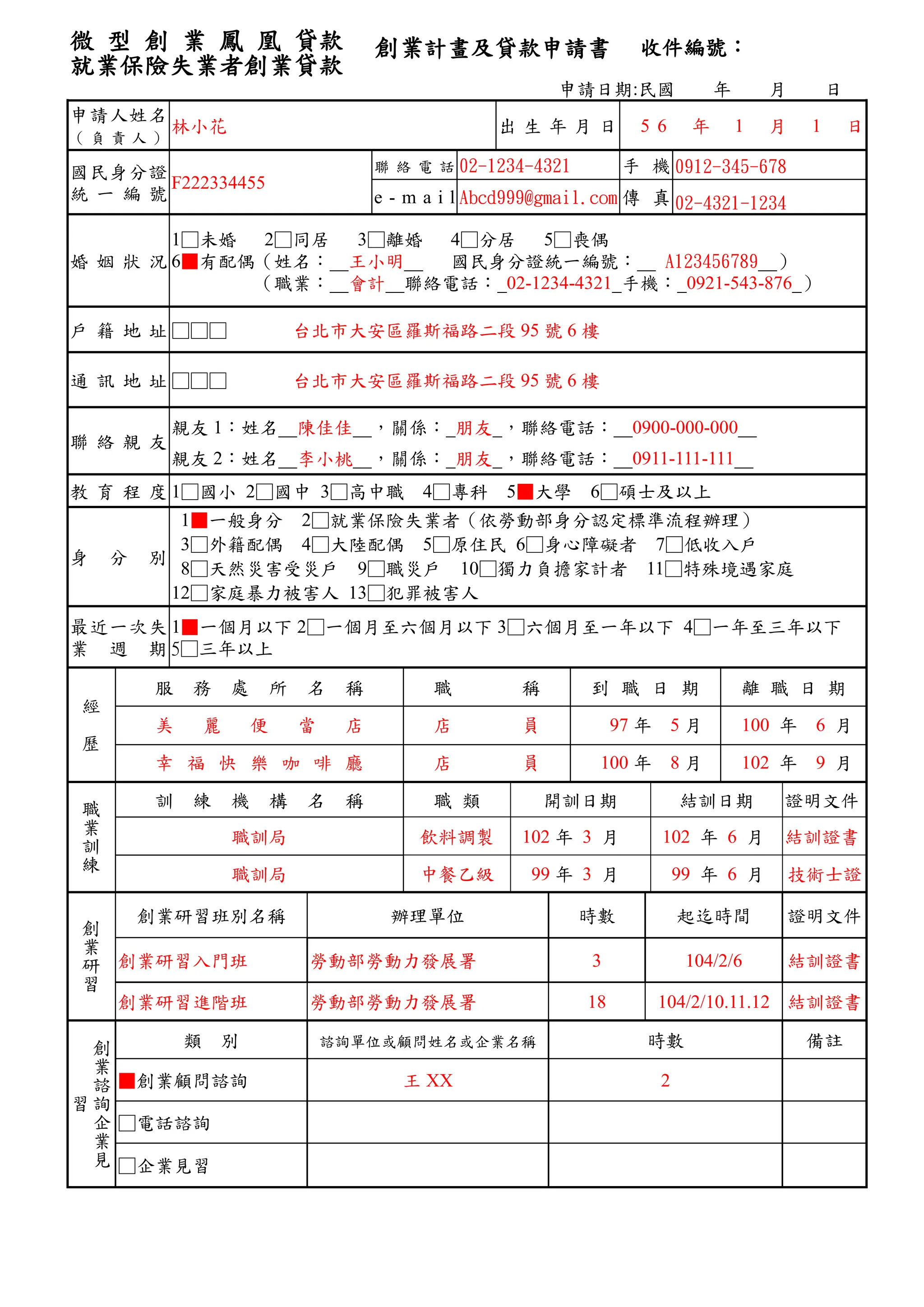 微型創業鳳凰貸款創業計畫及貸款申請書表書寫範例(pdf)_微型創業鳳凰貸款創業計畫及貸款申請書表-書寫範例-詹翔霖副教授113.pdf