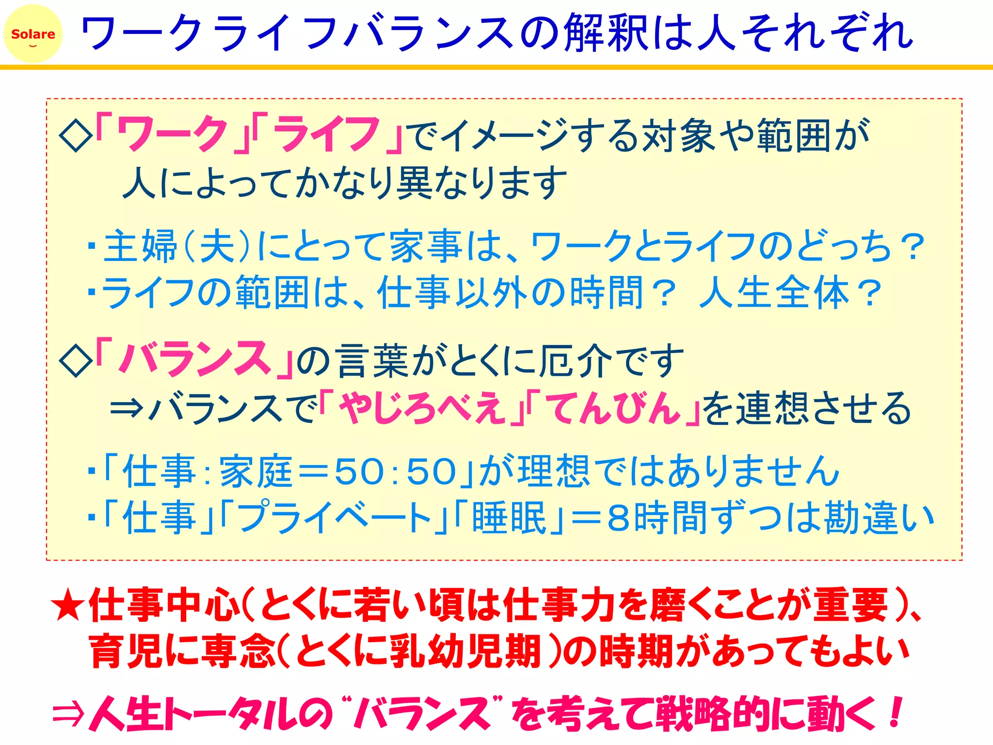 Solare
         ワークライフバランスの解釈は人それぞれ

         ◇「ワーク」「ライフ」でイメージする対象や範囲が
           人によってかなり異なります
         ・主婦（夫）にとって家事は、ワークとライフのどっち？
         ・ライフの範囲は、仕事以外の時間？ 人生全体？
         ◇「バランス」の言葉がとくに厄介です
           ⇒バランスで「やじろべえ」「てんびん」を連想させる
         ・「仕事：家庭＝５０：５０」が理想ではありません
         ・「仕事」「プライベート」「睡眠」＝８時間ずつは勘違い

     ★仕事中心（とくに若い頃は仕事力を磨くことが重要）、
      育児に専念（とくに乳幼児期）の時期があってもよい
     ⇒人生トータルの“バランス”を考えて戦略的に動く！
 