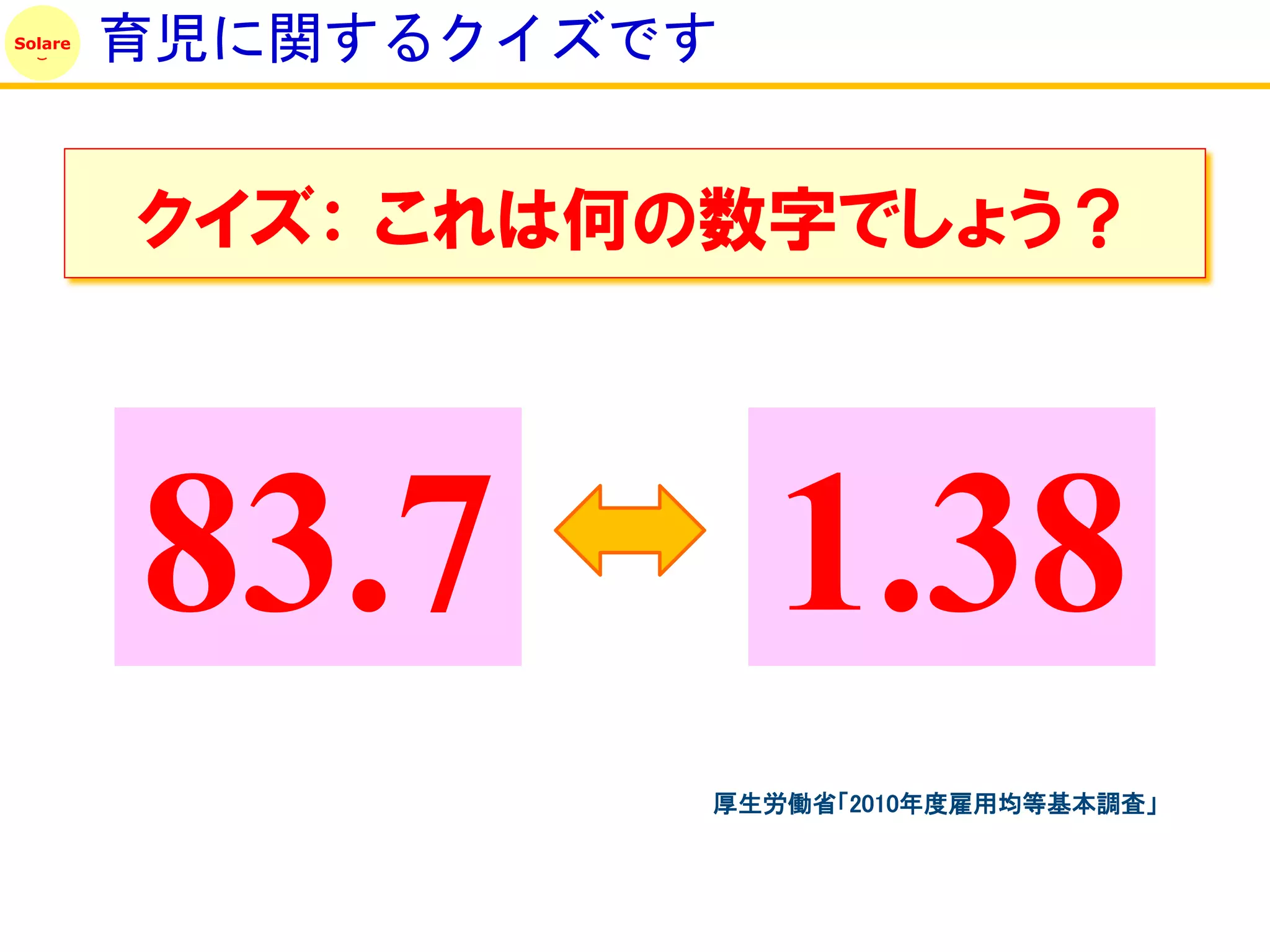 Solare
         育児に関するクイズです


         クイズ： これは何の数字でしょう？




         83.7          1.38
                   厚生労働省「2010年度雇用均等基本調査」
 