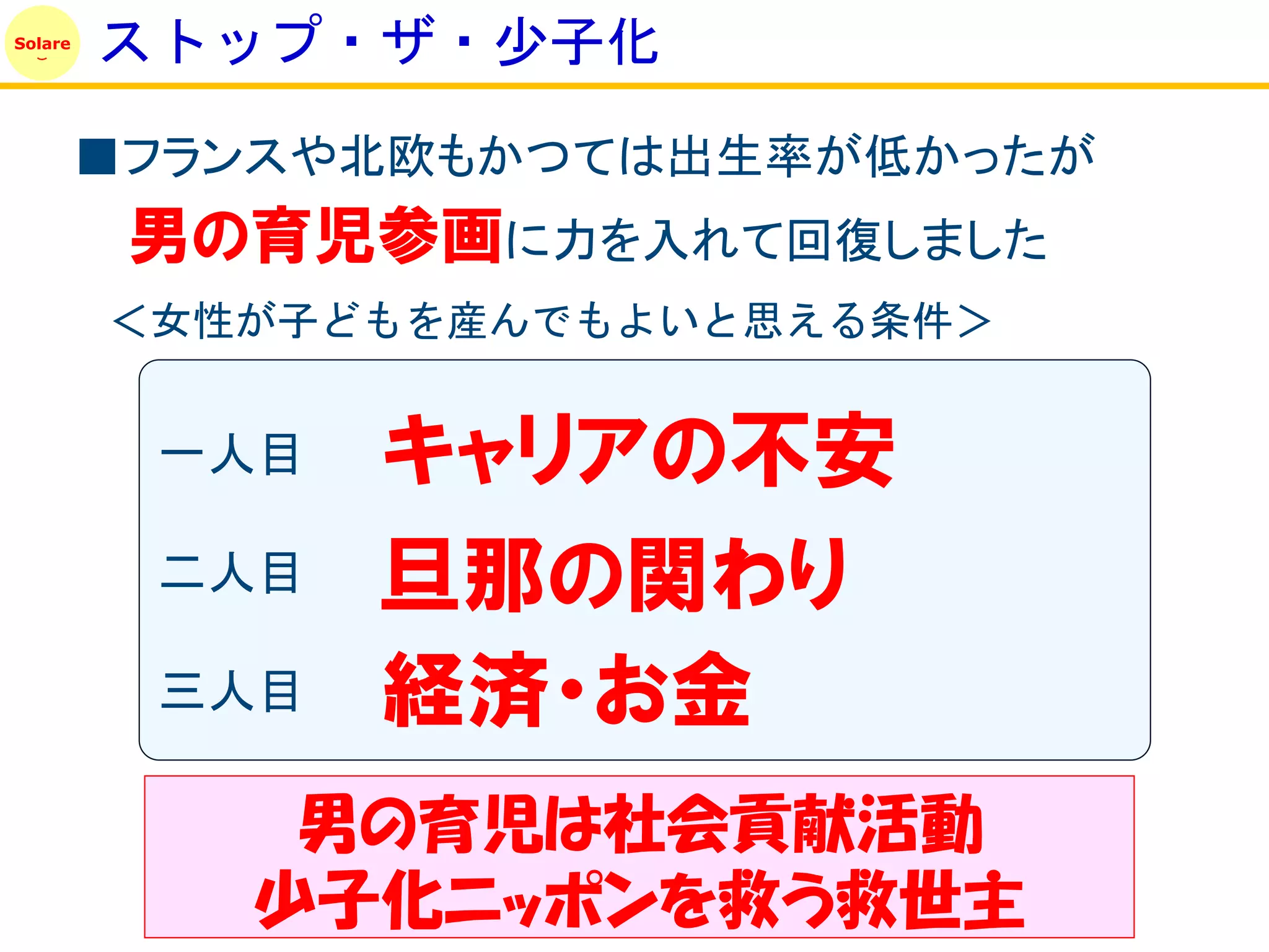 Solare
         ストップ・ザ・少子化
         ■フランスや北欧もかつては出生率が低かったが
          男の育児参画に力を入れて回復しました
         ＜女性が子どもを産んでもよいと思える条件＞


          一人目   キャリアの丌安
          二人目   旦那の関わり
          三人目   経済・お金
             男の育児は社会貢献活動
            少子化ニッポンを救う救世主
 