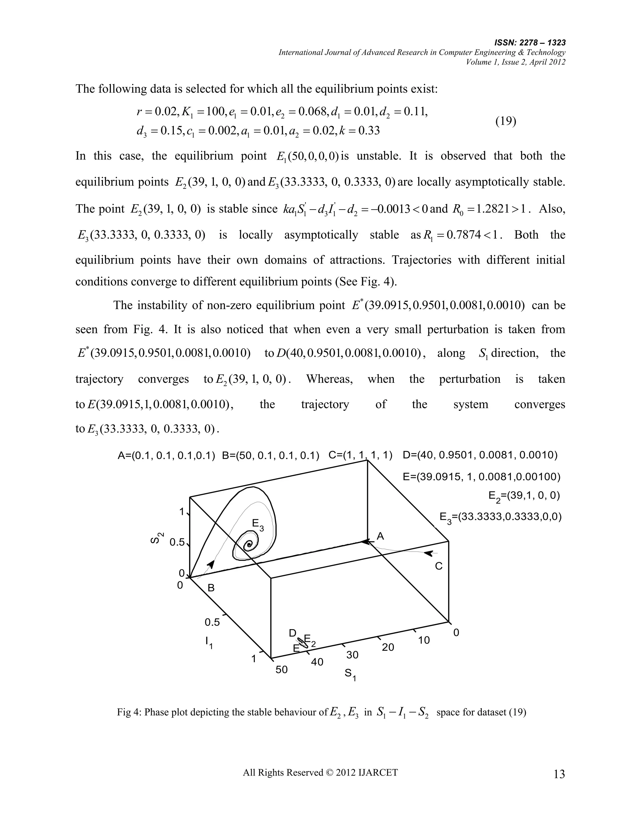 ISSN: 2278 – 1323
                                                  International Journal of Advanced Research in Computer Engineering & Technology
                                                                                                      Volume 1, Issue 2, April 2012


The following data is selected for which all the equilibrium points exist:
             r  0.02, K1  100, e1  0.01, e2  0.068, d1  0.01, d 2  0.11,
                                                                                                               (19)
             d3  0.15, c1  0.002, a1  0.01, a2  0.02, k  0.33

In this case, the equilibrium point E1 (50, 0, 0, 0) is unstable. It is observed that both the

equilibrium points E2 (39, 1, 0, 0) and E3 (33.3333, 0, 0.3333, 0) are locally asymptotically stable.

The point E2 (39, 1, 0, 0) is stable since ka1S1'  d3 I1'  d2  0.0013  0 and R0  1.2821  1 . Also,

E3 (33.3333, 0, 0.3333, 0)        is locally asymptotically stable as R1  0.7874  1 . Both the

equilibrium points have their own domains of attractions. Trajectories with different initial
conditions converge to different equilibrium points (See Fig. 4).
        The instability of non-zero equilibrium point E* (39.0915,0.9501,0.0081,0.0010) can be
seen from Fig. 4. It is also noticed that when even a very small perturbation is taken from
E* (39.0915,0.9501,0.0081,0.0010)            to D(40, 0.9501, 0.0081, 0.0010) , along                     S1 direction, the

trajectory   converges      to E2 (39, 1, 0, 0) .        Whereas,          when       the      perturbation         is     taken

to E (39.0915,1, 0.0081, 0.0010) ,          the          trajectory          of        the         system           converges
to E3 (33.3333, 0, 0.3333, 0) .

         A=(0.1, 0.1, 0.1,0.1) B=(50, 0.1, 0.1, 0.1) C=(1, 1, 1, 1) D=(40, 0.9501, 0.0081, 0.0010)

                                                                                    E=(39.0915, 1, 0.0081,0.00100)
                                                                                                             E2=(39,1, 0, 0)
                      1                                                                        E3=(33.3333,0.3333,0,0)
                                        E3
                                                                             A
                S2




                     0.5

                                                                                              C
                      0
                      0      B


                            0.5
                                                       D                                           0
                             I1                          E                               10
                                                        E 2                    20
                                        1                            30
                                                           40
                                                  50                S1


        Fig 4: Phase plot depicting the stable behaviour of E2 , E3 in S1  I1  S2 space for dataset (19)




                                      All Rights Reserved © 2012 IJARCET                                                       13
 