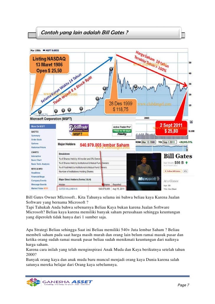 Proposal Saham Perdana