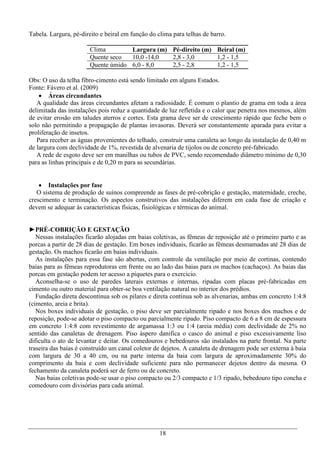 Tabela. Largura, pé-direito e beiral em função do clima para telhas de barro.

                       Clima        Largura (m) Pé-direito (m) Beiral (m)
                       Quente seco  10,0 -14,0  2,8 - 3,0      1,2 - 1,5
                       Quente úmido 6,0 - 8,0   2,5 - 2,8      1,2 - 1,5

Obs: O uso da telha fibro-cimento está sendo limitado em alguns Estados.
Fonte: Fávero et al. (2009)
     Áreas circundantes
   A qualidade das áreas circundantes afetam a radiosidade. É comum o plantio de grama em toda a área
delimitada das instalações pois reduz a quantidade de luz refletida e o calor que penetra nos mesmos, além
de evitar erosão em taludes aterros e cortes. Esta grama deve ser de crescimento rápido que feche bem o
solo não permitindo a propagação de plantas invasoras. Deverá ser constantemente aparada para evitar a
proliferação de insetos.
   Para receber as águas provenientes do telhado, construir uma canaleta ao longo da instalação de 0,40 m
de largura com declividade de 1%, revestida de alvenaria de tijolos ou de concreto pré-fabricado.
   A rede de esgoto deve ser em manilhas ou tubos de PVC, sendo recomendado diâmetro mínimo de 0,30
para as linhas principais e de 0,20 m para as secundárias.


     Instalações por fase
   O sistema de produção de suínos compreende as fases de pré-cobrição e gestação, maternidade, creche,
crescimento e terminação. Os aspectos construtivos das instalações diferem em cada fase de criação e
devem se adequar às características físicas, fisiológicas e térmicas do animal.


►PRÉ-COBRIÇÃO E GESTAÇÃO
   Nessas instalações ficarão alojadas em baias coletivas, as fêmeas de reposição até o primeiro parto e as
porcas a partir de 28 dias de gestação. Em boxes individuais, ficarão as fêmeas desmamadas até 28 dias de
gestação. Os machos ficarão em baias individuais.
   As instalações para essa fase são abertas, com controle da ventilação por meio de cortinas, contendo
baias para as fêmeas reprodutoras em frente ou ao lado das baias para os machos (cachaços). As baias das
porcas em gestação podem ter acesso a piquetes para o exercício.
   Aconselha-se o uso de paredes laterais externas e internas, ripadas com placas pré-fabricadas em
cimento ou outro material para obter-se boa ventilação natural no interior dos prédios.
   Fundação direta descontínua sob os pilares e direta contínua sob as alvenarias, ambas em concreto 1:4:8
(cimento, areia e brita).
   Nos boxes individuais de gestação, o piso deve ser parcialmente ripado e nos boxes dos machos e de
reposição, pode-se adotar o piso compacto ou parcialmente ripado. Piso compacto de 6 a 8 cm de espessura
em concreto 1:4:8 com revestimento de argamassa 1:3 ou 1:4 (areia média) com declividade de 2% no
sentido das canaletas de drenagem. Piso áspero danifica o casco do animal e piso excessivamente liso
dificulta o ato de levantar e deitar. Os comedouros e bebedouros são instalados na parte frontal. Na parte
traseira das baias é construído um canal coletor de dejetos. A canaleta de drenagem pode ser externa à baia
com largura de 30 a 40 cm, ou na parte interna da baia com largura de aproximadamente 30% do
comprimento da baia e com declividade suficiente para não permanecer dejetos dentro da mesma. O
fechamento da canaleta poderá ser de ferro ou de concreto.
   Nas baias coletivas pode-se usar o piso compacto ou 2/3 compacto e 1/3 ripado, bebedouro tipo concha e
comedouro com divisórias para cada animal.




                                                   18
 