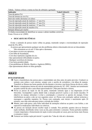 Tabela. Valores críticos e metas na fase de cobrição e gestação.
Indicador                                                         ValorCrítico(1)     Meta
Taxa de partos (%)                                                       <80          >86
Taxa de retorno ao cio (%)                                               >20          <14
Intervalo médio desmame cio (dias)                                       >10           <7
Taxa de reposição anual de matrizes - 1° ano (%)                         <12           15
Taxa de reposição anual de matrizes - 2° ano (%)                         <20           25
Taxa de reposição anual de matrizes - 3° ano (%)                         <30           40
Taxa de reposição anual de machos (%)                                    <50          >80
Relação fêmeas por macho                                                 18:1         20:1
(1) Indica necessidade de identificar as causas e adotar medidas corretivas.
Fonte: Fávero et al. (2009)

      DESCARTE DE FÊMEAS

   Evitar o acúmulo de porcas muito velhas na granja, mantendo sempre a recomendação de reposição
anual de 30 a 40%;
   As porcas que apresentarem qualquer um dos problemas abaixo relacionados devem ser descartadas:
      Não retornarem ao cio até 15 dias após o desmame;
- Com danos severos nos aprumos;
- Com falha de fecundação;
- Com duas repetições seguidas de cio;
- Que apresentaram dificuldades no parto;
- Qualquer ocorrência de doença;
- Com baixa produtividade;
- Com problemas de Metrite, Mastite e Agalaxia (MMA);
- Que apresentaram aborto ou falsa gestação.


AULA 2

►MATERNIDADE
   Fazer a transferência das porcas para a maternidade sete dias antes do parto previsto. Conduzir os
    animais com calma e sem estresse, sempre com o auxilio de corredores e da tábua de manejo.
    Transferir as fêmeas nas horas quentes do dia durante o inverno e nas horas frescas do dia no verão;
   Manter a temperatura interna da sala de maternidade próxima de 18º- 20ºC. Instalar um termômetro
    na parte central da sala a uma altura aproximada de 1,50m para facilitar a leitura;
   Privar as porcas de ração no dia do parto, mantendo somente água a sua disposição (15-20
    litros/dia). Acompanhar o parto dando toda a atenção possível à porca e aos recém nascidos. O
    objetivo no manejo alimentar é evitar a constipação e conservar os aportes de energia; Evitar
    interferência no parto a não ser nos seguintes casos: a)- Porcas sem contração: aplicar ocitocina e
    massagear o aparelho mamário; b)- Porcas com contração, sem iniciar o nascimento após 20
    minutos, usar mão enluvada para tentar a retirada dos leitões.
   Manter, para cada porca, uma ficha individual de anotações relativas ao parto e aos leitões, e em
    especial as medicações individuais ou coletivas.
   As porcas em lactação devem receber ração à vontade. Nos períodos quentes deve-se fornecer
    ração molhada, distribuída várias vezes ao dia, para estimular o consumo. Nestes períodos também
    é muito importante o fornecimento de ração à noite (esta pode ser seca), pois nas horas mais frescas
    o consumo é maior.
   Fornecer aos leitões ração pré-inicial 1 a partir dos 7 dias de vida até o desmame.



                                                 41
 
