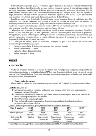 Uma vantagem adicional é que, ao se retirar os sapatos de cima da esponja, ela praticamente absorverá
o excesso da solução desinfetantes, não havendo maiores perdas da mesma. A principal desvantagem do
uso desse sistema está na dificuldade de limpar a esponja. Para proceder a limpeza, inicialmente deve-se
deixar escorrer a solução absorvida e lavar cuidadosamente a esponja. A seguir, a fossa deve ser esgotada e
limpa, incluindo a retirada de todos os resíduos de matéria orgânica e após lavada . Após devidamente
seca, a esponja é recolocada e acrescida de uma nova solução de desinfetante.
   Rodolúvios servem para desinfecção de veículos que entram na granja. O uso de rodolúvios tem sido
abandonado em criações modernas, uma vez que a entrada de veículos na granja deve ser proibida. A
pulverização de veículos que entram na granja tem sido utilizada em combinação com
rodolúvios ou como substituto para o uso dos mesmos. Devem ser escolhidos princípios ativos de baixa
ação corrosiva, visando a afetar minimamente a carroceria dos veículos.
    Não existe mais nenhuma dúvida hoje em dia que os veículos que transportam animais ao frigorífico
devem são uma das principais, se não a principal, fonte de contaminação de um sistena de produção.
Principalmente, quando este transporte é feito por terceiros (caminhões contratados) e por caminhões que
também transportam os equipamentos e a ração utilizada na granja. A sequência a ser seguida para a
limpeza e desinfecção de veículos é a seguinte:
        remoção do esterco, palha ou maravalha, raspagem do piso e das laterais do veículo com
instrumento apropriado (limpeza seca);
       lavagem com solução de detergente quente ou água quente a pressão;
       deixar secar durante 1-2 horas;
       aplicar a solução de desinfetante;e
       deixar secar por 12 horas


AULA 3

►VACINAÇÃO

   Adotar um programa mínimo de aplicação de vacinas, para prevenção das doenças mais importantes da
suinocultura, respeitando as instruções oficiais (MAPA) para doenças especificas, como é o caso da vacina
contra a Peste Suína Clássica e Doença de Aujeszky, que somente poderão ser utilizadas com autorização
do órgão oficial de defesa sanitária.

   Conservação das vacinas
  Manter todas as vacinas em geladeira em temperatura entre 4 a 8°C. Jamais deixar congelar as vacinas.

Cuidados na aplicação
    Ao vacinar um grupo de porcas ou leitões usar uma caixa de isopor com gelo para manter os
       frascos de vacina refrigerados.
    Para evitar a contaminação da vacina que fica no frasco, usar uma agulha para retirar a vacina do
       frasco e outras para aplicação nos animais.
    Desinfetar o local antes da aplicação.
    Usar agulhas adequadas para cada tipo de animal e para cada via de aplicação conforme
       recomendação do quadro abaixo:
Quadro . Tipo de agulha e via de aplicação nas diferentes categorias de animais.
 Tipo de agulha           50/15           30/15            25/08            15/15        15/09
                          45/15           25/15            25/07            15/10
 Via de aplicação         Intra           Intra            Intra             Sub         Intra
                        muscular        muscular          venosa           cutânea     muscular
  Categorias de          Adultos       Crescimento     Crescimento      Crescimento     Leitões
      animais                          Terminação      Terminação        Terminação
                                                         Adultos          Adultos
Fonte: http://sistemasdeproducao.cnptia.embrapa.br/FontesHTML/Suinos/SPSuinos/index.html


                                                  67
 