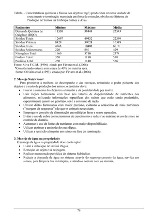 Tabela . Características químicas e físicas dos dejetos (mg/l) produzidos em uma unidade de
          crescimento e terminação manejada em fossa de retenção, obtidos no Sistema de
          Produção de Suínos da Embrapa Suínos e Aves.

 Parâmetro                         Mínimo                  Máximo            Média
 Demanda Química de                11530                   38448             25543
 Oxigênio (DQO)
 Sólidos Totais                    12697                   49432             22399
 Sólidos Voláteis                  8429                    39024             16389
 Sólidos Fixos                     4268                    10408             6010
 Sólidos Sedimentares              220                     850               429
 Nitrogênio Total                  1660                    3710              2374
 Fósforo Total                     320                     1180              578
 Potássio Total                    260                     1140              536
Fonte: Silva F.C.M. (1996) citado por Fávero et al. (2006)
*Considerando esterco com cerca de 40% de matéria seca.
 Fonte: Oliveira et al. (1993). citado por Fávero et al. (2006)

2. Manejo Nutricional
     Para promover a melhora do desempenho e das carcaças, reduzindo o poder poluente dos
dejetos e o custo de produção dos suínos, o produtor deve:
     Buscar o aumento da eficiência alimentar e da produtividade por matriz.
     Usar rações formuladas com base nos valores de disponibilidade de nutrientes dos
        alimentos, utilizando informações específicas dos suínos que estão sendo produzidos,
        especialmente quanto ao genótipo, sexo e consumo de ração.
     Utilizar dietas formuladas com maior precisão, evitando o acréscimo de mais nutrientes
        ("margens de segurança") do que os animais necessitam.
     Empregar o conceito de alimentação em múltiplas fases e sexos separados.
     Evitar o uso de cobre como promotor de crescimento e reduzir ao máximo o uso de zinco no
        controle da diarréia.
     Aumentar o uso de fontes de nutrientes com maior disponibilidade.
     Utilizar enzimas e aminoácidos nas dietas.
     Utilizar a restrição alimentar em suínos na fase de terminação.

3. Manejo de água na propriedade
   O manejo da água na propriedade deve contemplar:
     Evitar a utilização de lâmina d'água.
     Remoção do dejeto via raspagem.
     Realizar manutenção periódica do sistema hidráulico.
     Reduzir a demanda de água no sistema através do reaproveitamento da água, servida aos
       suínos, para limpeza das instalações, evitando o contato com os animais.




                                                  76
 