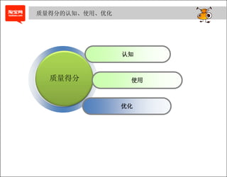 质量得分的认知、使用、优化




                认知



  质量得分           使用



                优化
 