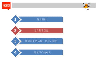 1       背景目的



2      用户基本信息



3   质量得分的认知、使用、优化



4
4      新老用户的对比add Title
           Click to
 