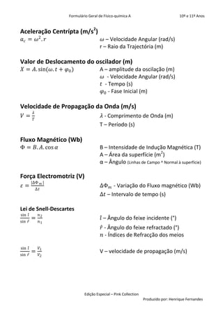 Formulário Geral de Físico-química A                            10º e 11º Anos


Aceleração Centrípta (m/s2)
𝑎 𝑐 = 𝜔2 . 𝑟                          𝜔 – Velocidade Angular (rad/s)
                                     r – Raio da Trajectória (m)

Valor de Deslocamento do oscilador (m)
 𝑋 = 𝐴. sin(𝜔. 𝑡 + 𝜑0 )              A – amplitude da oscilação (m)
                                      𝜔 - Velocidade Angular (rad/s)
                                     𝑡 - Tempo (s)
                                      𝜑0 - Fase Inicial (m)

Velocidade de Propagação da Onda (m/s)
         𝜆
 𝑉=                                   𝜆 - Comprimento de Onda (m)
         𝑇
                                     T – Período (s)

Fluxo Magnético (Wb)
Φ = 𝐵. 𝐴. cos 𝛼                      B – Intensidade de Indução Magnética (T)
                                     A – Área da superfície (m2)
                                     α – Ângulo (Linhas de Campo ^ Normal à superfície)

Força Electromotriz (V)
        |ΔΦ 𝑚 |
𝜀=                                   ΔΦ 𝑚 - Variação do Fluxo magnético (Wb)
          Δ𝑡
                                     Δ𝑡 – Intervalo de tempo (s)

Lei de Snell-Descartes
sin 𝑖        𝑛2
        =                             𝑖 – Ângulo do feixe incidente (°)
sin 𝑟        𝑛1
                                      𝑟 - Ângulo do feixe refractado (°)
                                      𝑛 - Índices de Refracção dos meios

sin 𝑖        𝑉1
        =                            V – velocidade de propagação (m/s)
sin 𝑟        𝑉2




                            Edição Especial – Pink Collection
                                                                Produzido por: Henrique Fernandes
 