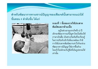 สําหรับพัฒนาการทางเชาวนปญญาของเพียเจตนั้นสามารถแบงได
ขนตอน ลาดบขน ไดแก
ขั้นตอน 4 ลําดับขั้น ไดแก
                                ระยะที่ 1 ขันของการใชประสาท
                                            ้
                                สมผสและกลามเนอ
                                สัมผัสและกลามเนื้อ
                                         อยูในชวงอายุแรกเกิดถึง 2 ป
                                เด็กจะพัฒนาการแกปญหาโดยไมตองใช
                                                        
                                ภาษาเปนสื่อ เปนชวงเริ่มตนที่จะเรียนรู
                                ในการปรับตัวเขากับสิ่งแวดลอม ถามี
                                การใชประสาทสััมผััสมากเทาไรก็จะชวย
                                    ใ                        ไ ็
                                พัฒนาเชาวนปญญาไดมากขึ้นดวย
                                โดยทวไปเดกจะรบรู ิ่งที่เปนรปธรรมได
                                โดยทั่วไปเด็กจะรับรสงทเปนรูปธรรมได
                                เทานั้น
 