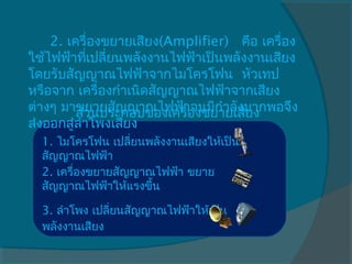 2. เครื่องขยายเสียง(Amplifier)   คือ เครื่อง
ใช้ไฟฟ้าทีเปลี่ยนพลังงานไฟฟ้าเป็นพลังงานเสียง
            ่
โดยรับสัญญาณไฟฟ้าจากไมโครโฟน  หัวเทป
หรือจาก เครื่องกำาเนิดสัญญาณไฟฟ้าจากเสียง
ต่างๆ มาขยายสัญญาณไฟฟ้าจนมีกำาลังมากพอจึง
         ส่วนประกอบของเครื่องขยายเสียง
ส่งออกสู่ลำาโพงเสียง
  1. ไมโครโฟน เปลี่ยนพลังงานเสียงให้เป็น
  สัญญาณไฟฟ้า
  2. เครื่องขยายสัญญาณไฟฟ้า ขยาย
  สัญญาณไฟฟ้าให้แรงขึ้น

  3. ลำาโพง เปลี่ยนสัญญาณไฟฟ้าให้เป็น
  พลังงานเสียง 
 