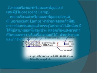  2.หลอดเรืองแสงหรือหลอดฟลูออเรส
เซนต์(Fluorescent Lamp)
   หลอดเรืองแสงหรือหลอดฟลูออเรสเซนต์
(Fluorescent Lamp) ทำาด้วยหลอดแก้วที่สบ ู
อากาศออกจนหมดแล้วบรรจุไอปรอทไว้เล็กน้อย มี
ไส้ที่ปลายหลอดทั้งสองข้าง หลอดเรืองแสงอาจทำา
เป็นหลอดตรง หรือครึ่งวงกลมก็ได้  ส่วนประกอบ
และการทำางานของหลอดเรืองแสง มีดังนี้
 