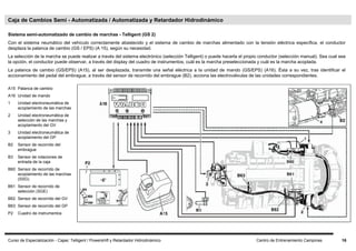 Manual Telepeaje Via T (pdf) - Cajastur