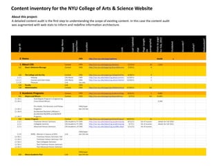 Content	
  inventory	
  for	
  the	
  NYU	
  College	
  of	
  Arts	
  &	
  Science	
  Website	
  
About	
  this	
  project:	
  
A	
  detailed	
  content	
  audit	
  is	
  the	
  ﬁrst	
  step	
  to	
  understanding	
  the	
  scope	
  of	
  exis8ng	
  content.	
  In	
  this	
  case	
  the	
  content	
  audit	
  
was	
  augmented	
  with	
  web	
  stats	
  to	
  inform	
  and	
  redeﬁne	
  informa8on	
  architecture.	
  
 