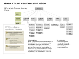 Redesign	
  of	
  the	
  NYU	
  Arts	
  &	
  Science	
  Schools	
  Websites	
  




                                            About	
  the	
  project:	
  	
                                                     My	
  involvement:	
  
                                            A	
  large	
  scale	
  project	
  encompassing	
  the	
  redesign	
  of	
          • 	
  project	
  requirements	
  
                                            4	
  school-­‐level	
  sites.	
  In	
  the	
  ﬁrst	
  phase,	
  three	
  key	
     • 	
  messaging	
  and	
  strategy	
  
                                            messages	
  were	
  constructed	
  with	
  the	
  help	
  of	
                     • 	
  informa8on	
  architecture	
  
                                            cardsor8ng	
  exercises.	
  The	
  key	
  messages,	
  paired	
                    • 	
  interac8on	
  design	
  
                                            with	
  web	
  analy8cs	
  and	
  user	
  research	
  guided	
  the	
              • 	
  project	
  management	
  
                                            ﬁrst	
  phase	
  of	
  the	
  redesign,	
  emphasizing	
  redeﬁned	
  
                                            informa8on	
  architecture,	
  user	
  experience,	
  and	
  
                                            visual	
  design	
  of	
  the	
  umbrella	
  Arts	
  &	
  Science	
  site.	
  
 