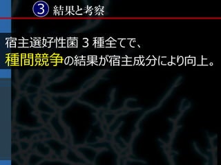 3 結果と考察

宿主選好性菌 3 種全てで、
種間競争の結果が宿主成分により向上。
 