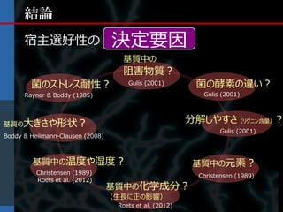 結論
      宿主選好性の                      決定要因
                                    基質中の
                                    阻害物質 ?
        菌のストレス耐性 ?                    Gulis (2001)        菌の酵素の違い ?
      Rayner & Boddy (1985)                                 Gulis (2001)




基質の大きさや形状？
                                                         分解しやすさ（リグニン含量） ?
                                                                 Gulis (2001)
Boddy & Heilmann-Clausen (2008)



         基質中の温度や湿度 ?                                      基質中の元素 ?
          Christensen (1989)                               Christensen (1989)
          Roets et al. (2012)
                                  基質中の化学成分？
                                  （生長に正の影響）
                                   Roets et al. (2012)
 