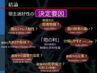 結論
      宿主選好性の                      決定要因
                                    基質中の
                                    阻害物質 ?
        菌のストレス耐性 ?                    Gulis (2001)        菌の酵素の違い ?
      Rayner & Boddy (1985)                                 Gulis (2001)




基質の大きさや形状？
                                   「地の利」                 分解しやすさ（リグニン含量） ?
                                      宿主基質の                      Gulis (2001)
Boddy & Heilmann-Clausen (2008)
                                   物理化学的性質

         基質中の温度や湿度 ?                                      基質中の元素 ?
          Christensen (1989)                               Christensen (1989)
          Roets et al. (2012)
                                  基質中の化学成分？
                                  （生長に正の影響）
                                   Roets et al. (2012)
 