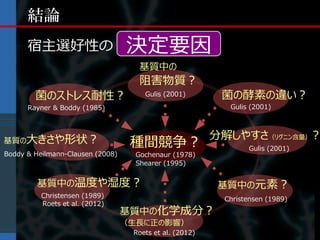 結論
      宿主選好性の                      決定要因
                                     基質中の
                                     阻害物質 ?
        菌のストレス耐性 ?                    Gulis (2001)        菌の酵素の違い ?
      Rayner & Boddy (1985)                                 Gulis (2001)




基質の大きさや形状？
                                                         分解しやすさ（リグニン含量） ?
                                   種間競争 ?                        Gulis (2001)
Boddy & Heilmann-Clausen (2008)     Gochenaur (1978)
                                    Shearer (1995)


         基質中の温度や湿度 ?                                      基質中の元素 ?
          Christensen (1989)                               Christensen (1989)
          Roets et al. (2012)
                                  基質中の化学成分？
                                  （生長に正の影響）
                                   Roets et al. (2012)
 