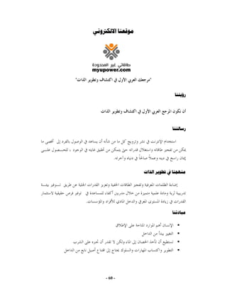 ‫ﻣﻮﻗﻌﻨﺎ ﺍﻻﻟﻜﱰﻭﻧﻲ‬




‫"‬                           ‫"‬

                                        ‫ﺭﺅﻳﺘﻨﺎ‬




                                       ‫ﺭﺳﺎﻟﺘﻨﺎ‬




                 ‫.‬

                          ‫ﻣﻨﻬﺠﻨﺎ ﰲ ﺗﻄﻮﻳﺮ ﺍﻟﺬﺍﺕ‬




    ‫.‬

                                       ‫ﻣﺒﺎﺩﺋﻨﺎ‬




            ‫- 06 -‬
 