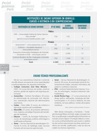 Até por sua característica industrial e comercial,
Joinville oferece uma gama de cursos especializados
e profissionalizantes nas seguintes instituições.
•	 Colégio Cenecista José Elias Moreira –
CNEC: 24 cursos técnicos, de vendas, comércio
exterior, gestão de negócios até segurança pa-
trimonial.
•	 Asessoritec – Instituto Tecnológico: 20 cursos,
de administração da construção civil, informá-
tica, manutenção industrial até eletromecânica
automotiva.
•	 Cedup – Dario Salles: 8 cursos, de comércio e
fabricação mecânica até contabilidade.
•	 Educaville: 23 cursos, de processos administra-
tivos, logística, estratégia financeira até estraté-
gias de marketing.
•	 Educare – Centro de Formação Profissional: 4
cursos, de massoterapia, estética, enfermagem e
qualificação profissional.
•	 Senac – Serviço Nacional de Aprendizagem Co-
mercial: 9 cursos, de radiologia, redes, recursos
humanos até serviços de supermercado.
Instituições de Ensino Superior Nº de vagas
Alunos
matriculados
Quantidade
de cursos
Pública
EAD – Universidade Federal de Santa Catarina
Polo Joinville*
ead.ufsc.br/jovensadultos/polos-uab/
150 120 3
Privadas
Assessoritec* - www.assessoritec.com.br 60 60 3
Exathum – Faculdade Interativa* -
www.exathum.com.br
300 170 6
Assessoria Universitária Pedagógica de Extensão
– (Uniasselvi e ECB) - www.aupex.com.br
1.000 2.000 13
Instituto Brasileiro de Pós-Graduação e Extensão
www.ibpex.com.br
750 1.500 10
Total 2.260 3.850 35
Fontes: EAD-UFSC, EXATHUM, AUPEX, IBPEX 2010, 1º semestre.
* Curso técnico
Instituições de Ensino Superior em Joinville:
cursos à distância e/ou semipresenciais
•	 Senai – Serviço Nacional de Aprendizagem In-
dustrial: 28 cursos, de automação industrial, fer-
ramentaria de moldes, vestuário, informática, até
padeiro e confeiteiro industrial.
•	 IFSC – Instituto Federal de Santa Catarina: 3 cur-
sos, de enfermagem, mecânica industrial e ele-
troeletrônica.
•	 Escola Técnica Tupy – 21 cursos presenciais, de
design gráfico, edificações, metalurgia até tele-
comunicações; e 14 cursos à distância, de meio
ambiente, serviços públicos, vendas até projetos
mecânicos.
Fonte: Joinville Cidade em Dados, 2010/2011.
Além destas instituições, a Fundamas – Funda-
ção Municipal Albano Schmidt, órgão municipal, tem
foco na qualificação e requalificação profissional e na
inclusão social e digital. A Fundação elabora e minis-
tra cursos profissionalizantes para jovens e adultos
em dez centros educacionais nas áreas central e pe-
riférica de Joinville, qualificando a mão de obra da
cidade nos diversos segmentos.
Ensino Técnico Profissionalizante
40
PDF compression, OCR, web optimization using a watermarked evaluation copy of CVISION PDFCompressor
 