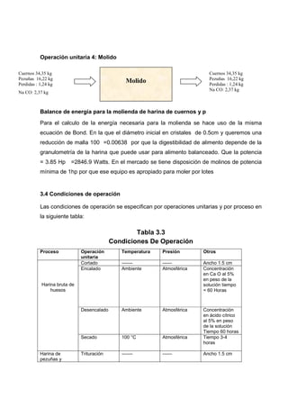 Operación unitaria 4: Molido

Cuernos 34,35 kg                                                             Cuernos 34,35 kg
Pezuñas 16,22 kg                                                             Pezuñas 16,22 kg
Perdidas : 1,24 kg
                                                 Molido                      Perdidas : 1,24 kg
                                                                             Na CO: 2,37 kg
Na CO: 2,37 kg



           Balance de energía para la molienda de harina de cuernos y pezuñas
           Para el calculo de la energía necesaria para la molienda se hace uso de la misma
           ecuación de Bond. En la que el diámetro inicial en cristales de 0.5cm y queremos una
           reducción de malla 100 =0.00638 por que la digestibilidad de alimento depende de la
           granulometría de la harina que puede usar para alimento balanceado. Que la potencia
           = 3.85 Hp     =2846.9 Watts. En el mercado se tiene disposición de molinos de potencia
           mínima de 1hp por que ese equipo es apropiado para moler por lotes


           3.4 Condiciones de operación

           Las condiciones de operación se especifican por operaciones unitarias y por proceso en
           la siguiente tabla:

                                                    Tabla 3.3
                                            Condiciones De Operación
           Proceso            Operación        Temperatura   Presión       Otros
                              unitaria
                              Cortado          -------       ------        Ancho 1.5 cm
                              Encalado         Ambiente      Atmosférica   Concentración
                                                                           en Ca O al 5%
                                                                           en peso de la
            Harina bruta de                                                solución tiempo
                huesos                                                     = 60 Horas



                              Desencalado      Ambiente      Atmosférica   Concentración
                                                                           en ácido cítrico
                                                                           al 5% en peso
                                                                           de la solución
                                                                           Tiempo 60 horas
                              Secado           100 °C        Atmosférica   Tiempo 3-4
                                                                           horas

           Harina de          Trituración      -------       ------        Ancho 1.5 cm
           pezuñas y
 