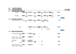 4.2    COSTOS (ANUAL)
4.2.1 COSTOS DIRECTOS                                                                                                                           7352
4.2.1   MATERIAS PRIMAS DIRECTAS
             Cuernos        100 Cabx                       2        Cuer x     0.451   Kg     312    año    0.063 $us   =   1772.97
                                 día                                 Cab               Cuer                       Kg

                 Pesuñas                    100   Cab x    4         pes x     0.037   Kg     312    dias 0.063 $us     =    290.91
                                                  día                 Cab              Pes           año        Kg
                                                                                                                                      2063.88
4.2.1.1 MATERIALES DIRECTOS
        Envases polietileno (100 um): 100.00 Kgr =        100       bolsas x   0.02     $us    312   días                      624
                                             día                      día              1 bolsas       año




                               Etiquetas:                 104   )etiquetas x   312.00 diasx   0.01 $usx                      324.48

                                                          dia                           año          Etiqueta
                                                                                                                                      948.48
4.2.1.3 MANO DE OBRA DIRECTA

        1 Técnico Químico: $us              250    x      12    meses            =                                           3000.0
                           mes                                  1 año

        Beneficios sociales:     $us(       250    +      250   )                =                                            500.0
        (Aguinaldo + Reserva sueldo/año)

        1 Ayudante :
        $us                                 60     x      12        meses        =     $us                                    720.0
                                   mes                              1año

        Beneficios sociales : $us(          60      +     60    )                =     $us                                    120.0
        (Aguinaldo + Reserva sueldo/año)
 