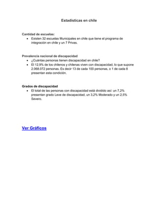 Estadísticas en chile
Cantidad de escuelas:
Existen 32 escuelas Municipales en chile que tiene el programa de
integración en chile y un 7 Privas.
Prevalencia nacional de discapacidad
¿Cuántas personas tienen discapacidad en chile?
El 12,9% de los chilenos y chilenas viven con discapacidad, lo que supone
2.068.072 personas. Es decir 13 de cada 100 personas, o 1 de cada 8
presentan esta condición.
Grados de discapacidad
El total de las personas con discapacidad está dividido así: un 7,2%
presentan grado Leve de discapacidad, un 3,2% Moderado y un 2,5%
Severo.
Ver Gráficos
 
