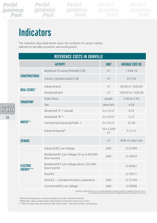 The indicators described herein show the evolution of various indices
relevant to Joinville’s economic and social growth.
ACTIVITY UNIT AVERAGE COST R$
CONSTRUCTIONS
Residence (3 rooms/finished) CUB m2
1,038.16
Industry (prefabricated) CUB m2
527.06
REAL ESTATE*
Industrial land m2
60.00 to 1500.00
Residential land m2
100.00 to 1500.00
TRANSPORT
Public (bus) people 2.90 to 3.30
Taxi Base fare 4.00
WATER**
Residential “A” 1 (social) 0 a 10 m3
9.55
Residential “B” 1 0 a 10 m3
2.23
Commercial/Industrial/Public 1 0 a 10 m3
32.66
Industrial Special*
10 a 5,000
m3
5,12 m3
SEWAGE m3
80% of water rate
ELECTRIC
ENERGY***
Industrial B3 Low Voltage kWh 0.32499
Residential B1 Low Voltage 30 up to 80 kWh
(low income)
kWh 0.18054
Residential B1 Low Voltage above 220 kWh
(low income)
0.30087
Rural B2 0.19311
Rural B2 – rural electrification cooperative kWh 0.15184
Commercial B3 Low Voltage kWh 0.30808
Indicators
SOURCES: SINDUSCON-JLLE-SC/PMJ/GIDION/ JOINVILLE WATER COMPANY/CELESC 2011,
1ST SEMESTER (COLLECTIVE/BUS TRANSPORT RATES UPDATED TO 2013).
* Real Estate average price varying according to city region and terrain features.
**Water Rate: values corresponding to the minimum consumption rate of up to 10m3
*** Electric energy rate: unit values per kWh without taxes - http://portal.celesc.com.br/portal
REFERENCE COSTS IN JOINVILLE
24
2013
 