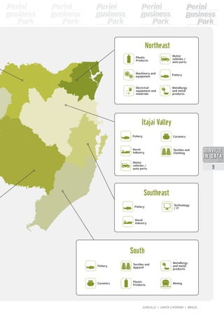 Plastic
Products
Plastic
Products
Machinery and
equipment
Technology
/ IT
Ceramics
Ceramics
Naval
Industry
Naval
Industry
Electrical
equipment and
materials
Motor
vehicles /
auto parts
Motor
vehicles /
auto parts
Fishery
Fishery
Fishery
Fishery
Northeast
Southeast
Itajai Valley
South
Metallurgy
and metal
products
Metallurgy
and metal
products
Textiles and
Clothing
Textiles and
Apparel
Mining
2013
9
JOINVILLE I SANTA CATARINA I BRAZIL
 