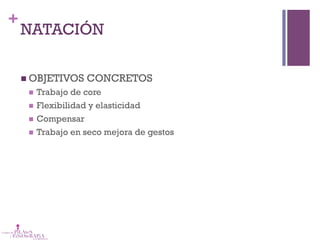 +
NATACIÓN
n OBJETIVOS CONCRETOS
n  Trabajo de core 
n  Flexibilidad y elasticidad
n  Compensar
n  Trabajo en seco mejora de gestos
 