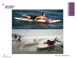 +
SURF
Fuente: http://www.todosurf.com
 