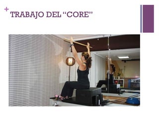 +
TRABAJO DEL “CORE”
 